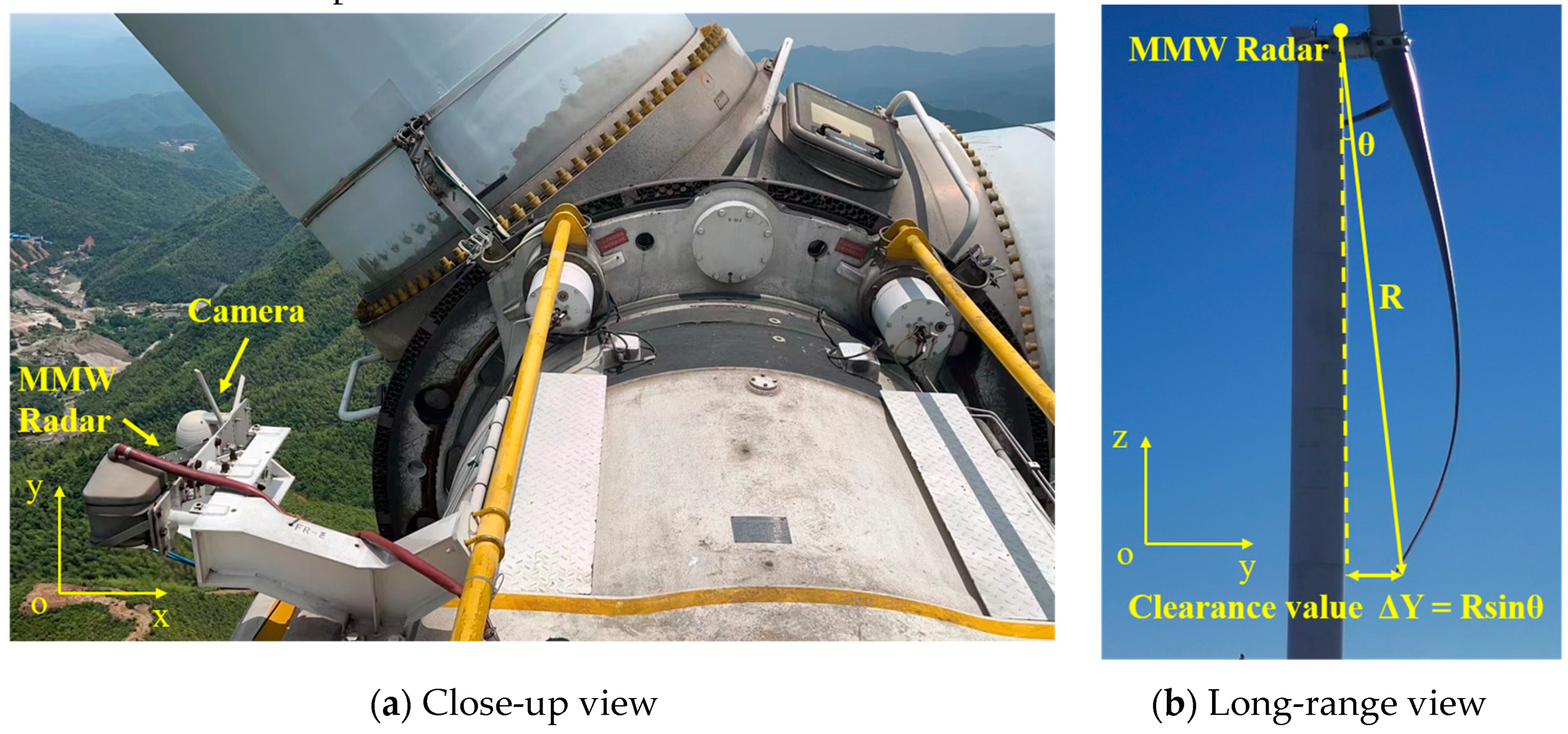 Electronics 13 00462 g015