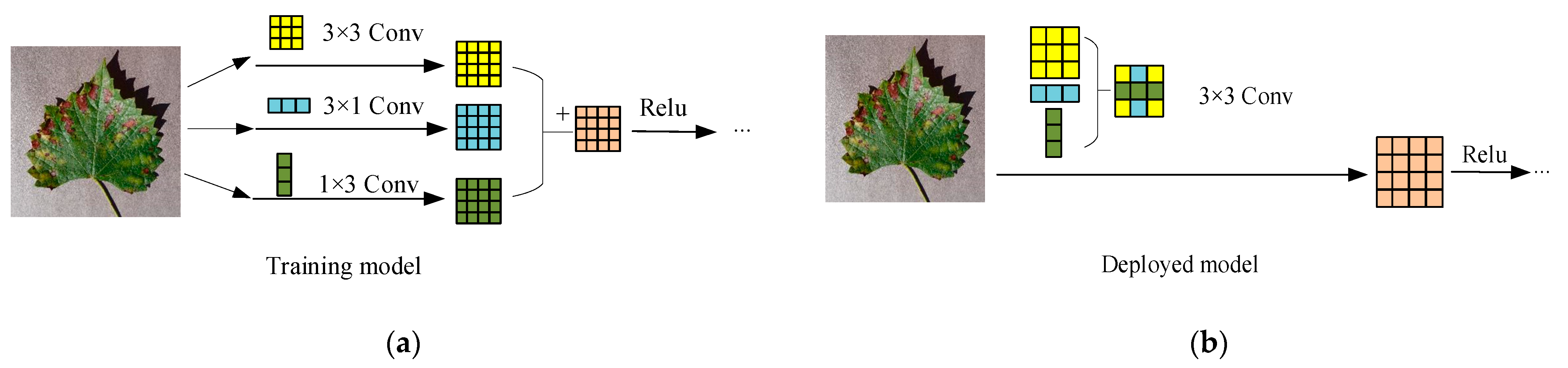 Electronics 13 00464 g004