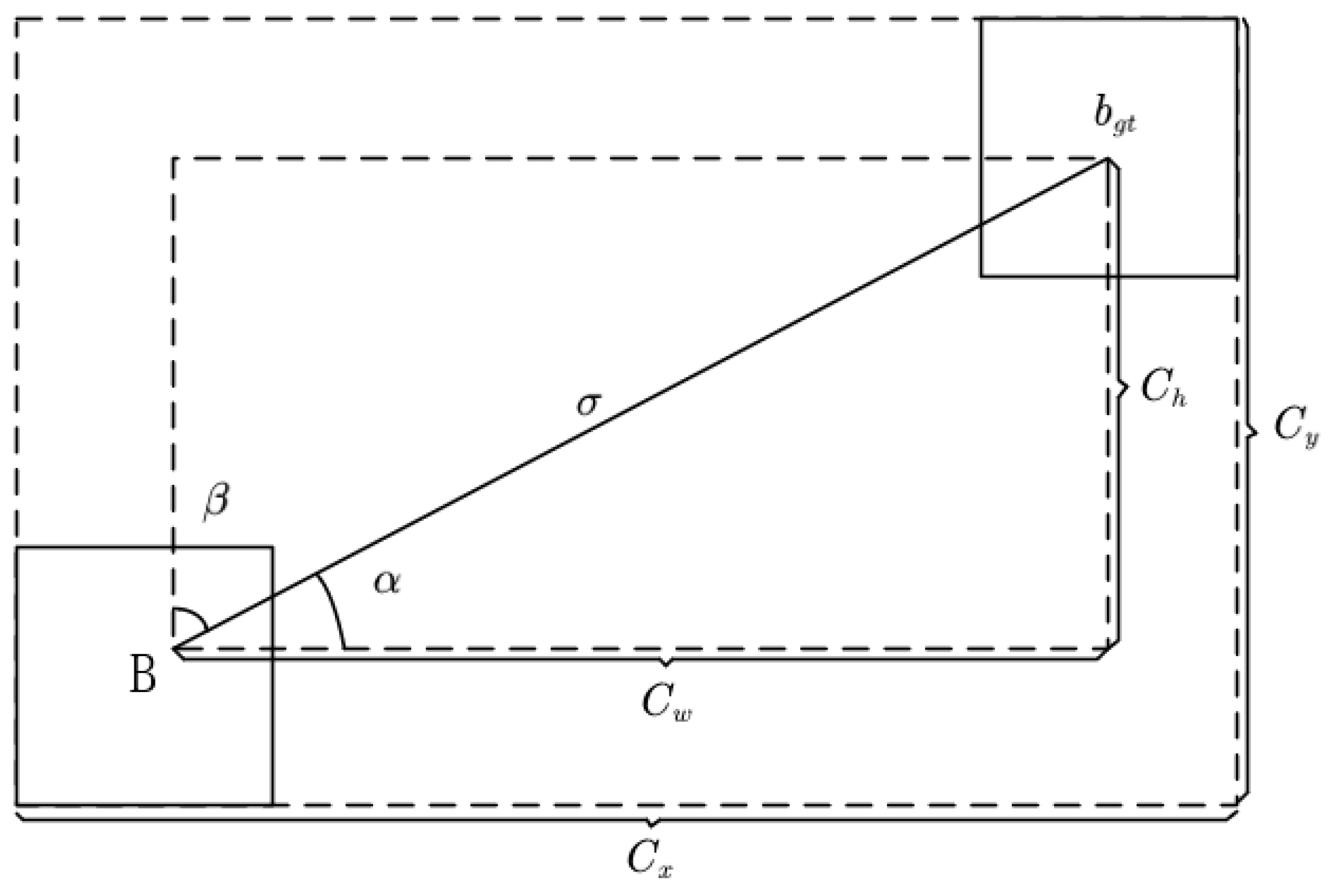 Electronics 13 00464 g007