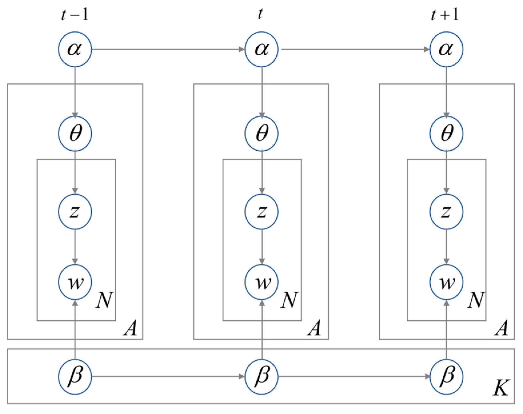 Electronics 13 00467 g001