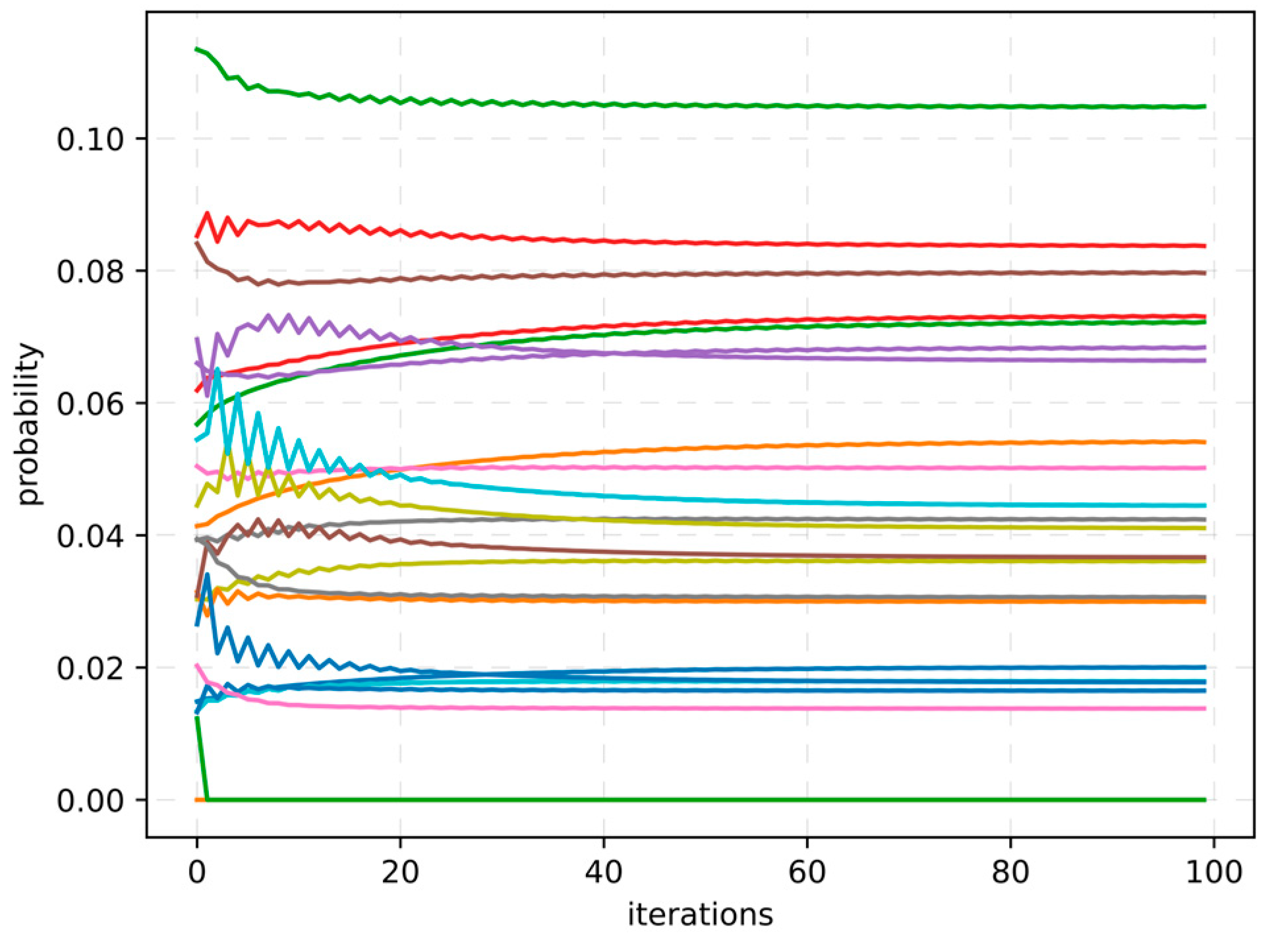 Electronics 13 00467 g002