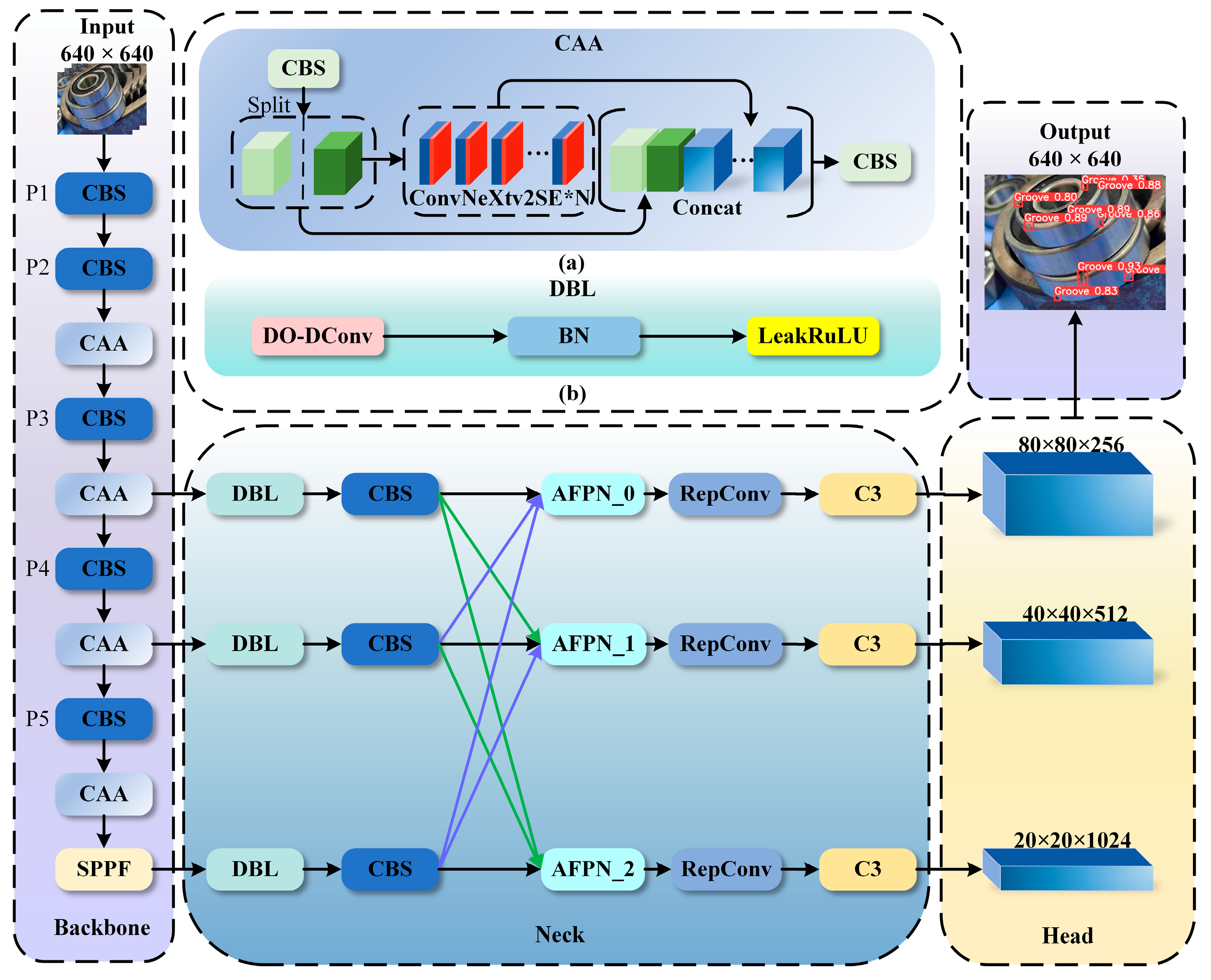 Electronics 13 00473 g001