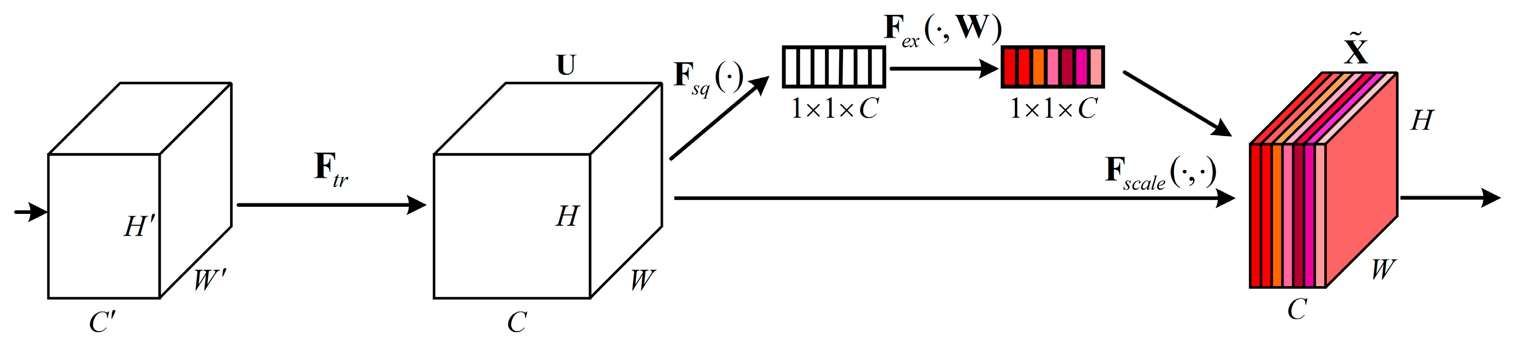 Electronics 13 00473 g003