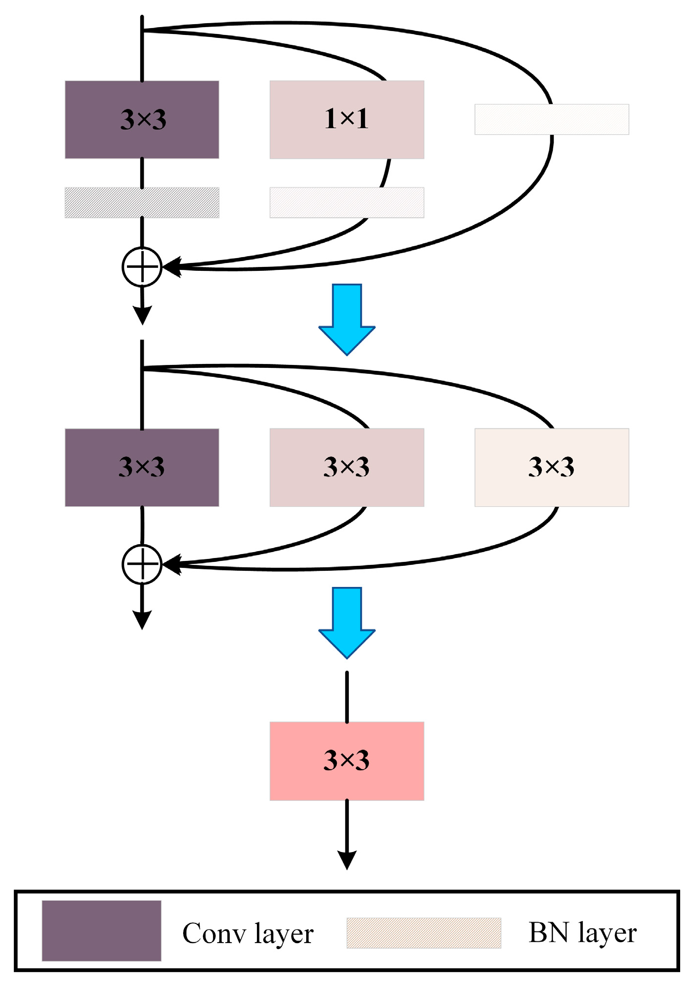 Electronics 13 00473 g006