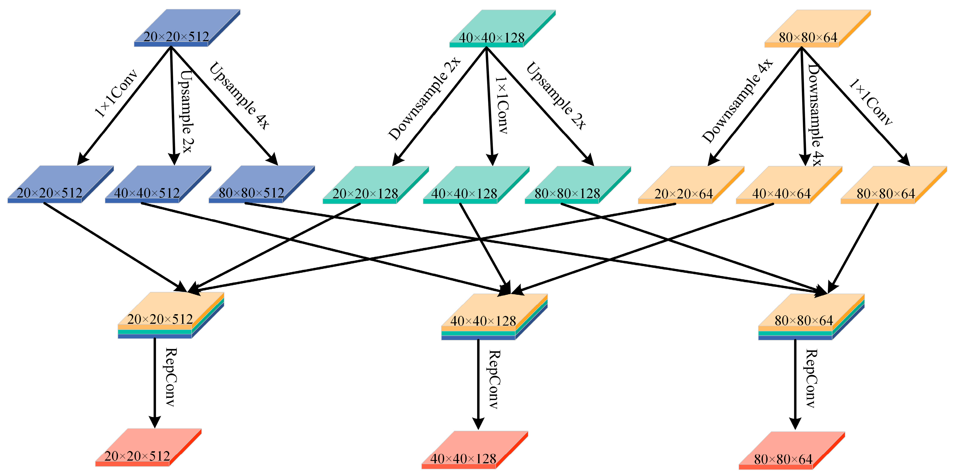 Electronics 13 00473 g007