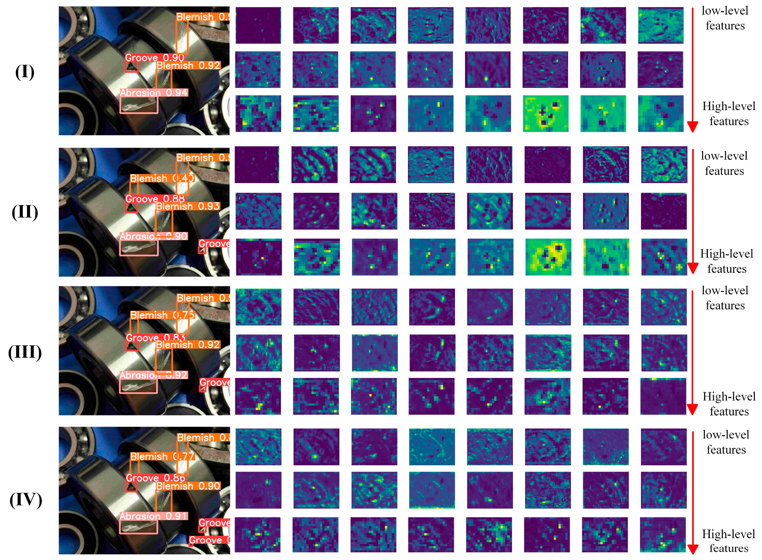 Electronics 13 00473 g012