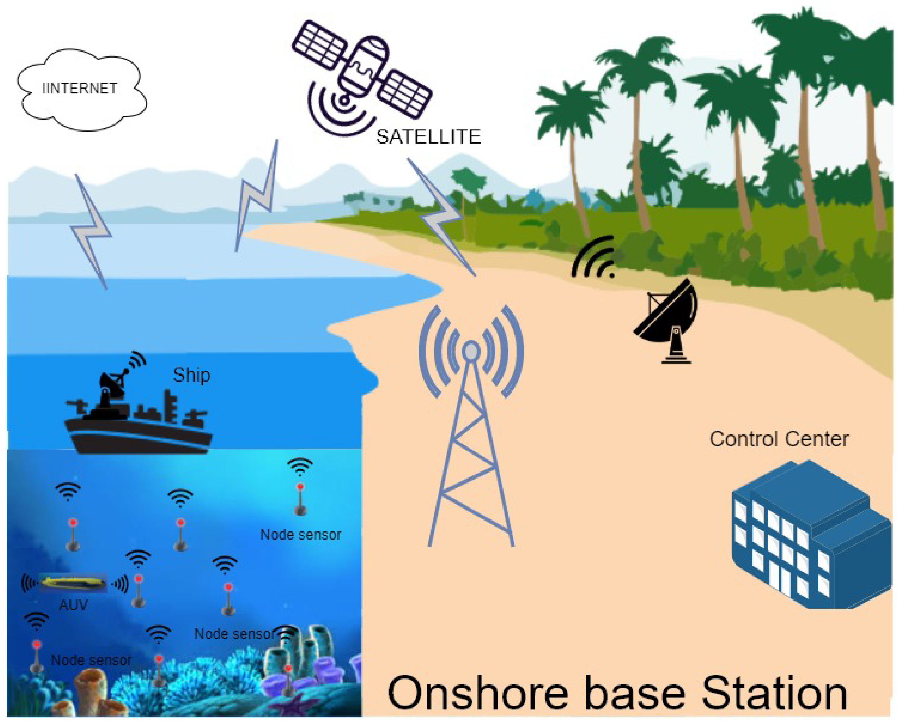 Electronics 13 00474 g001