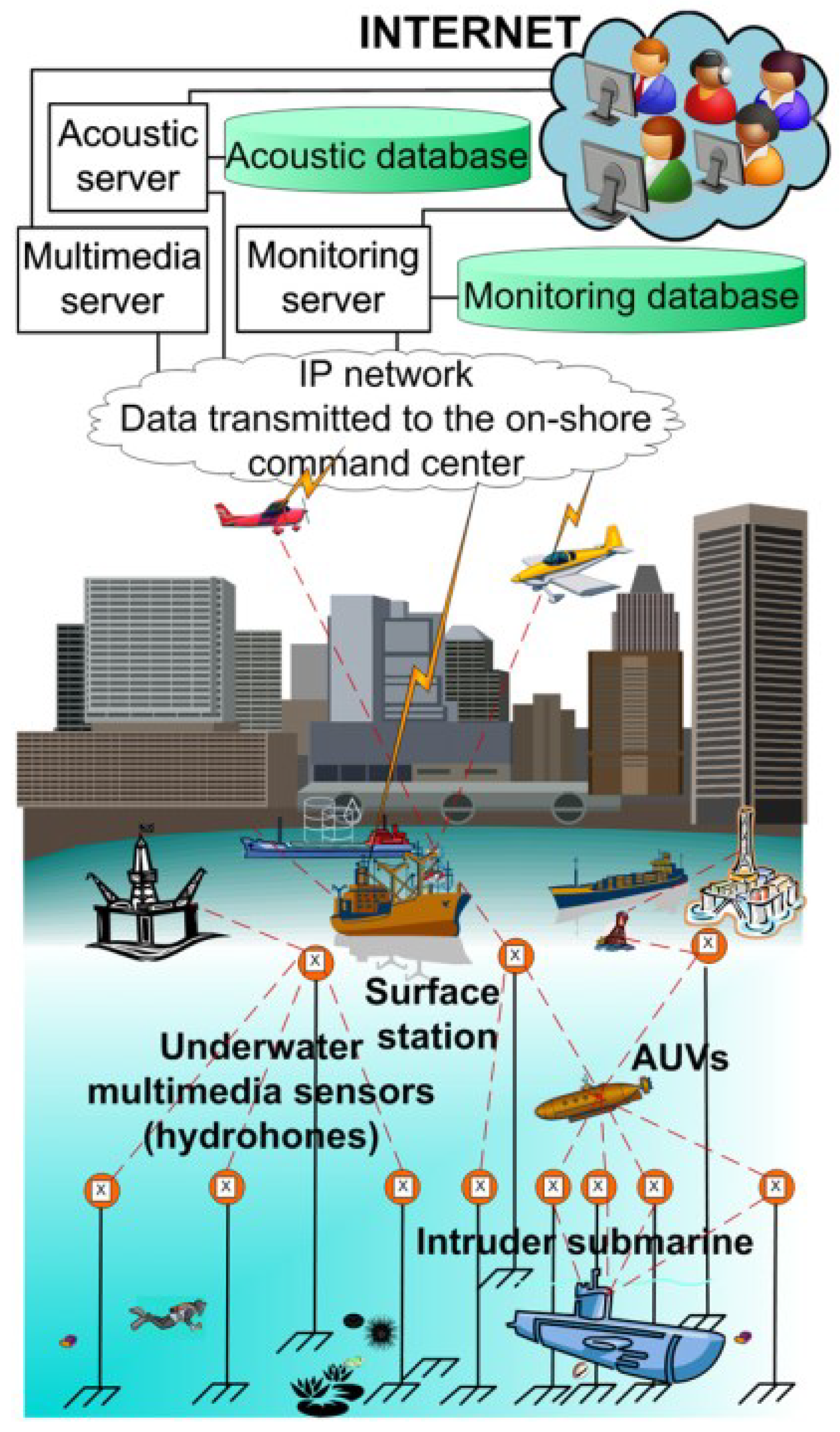 Electronics 13 00474 g006
