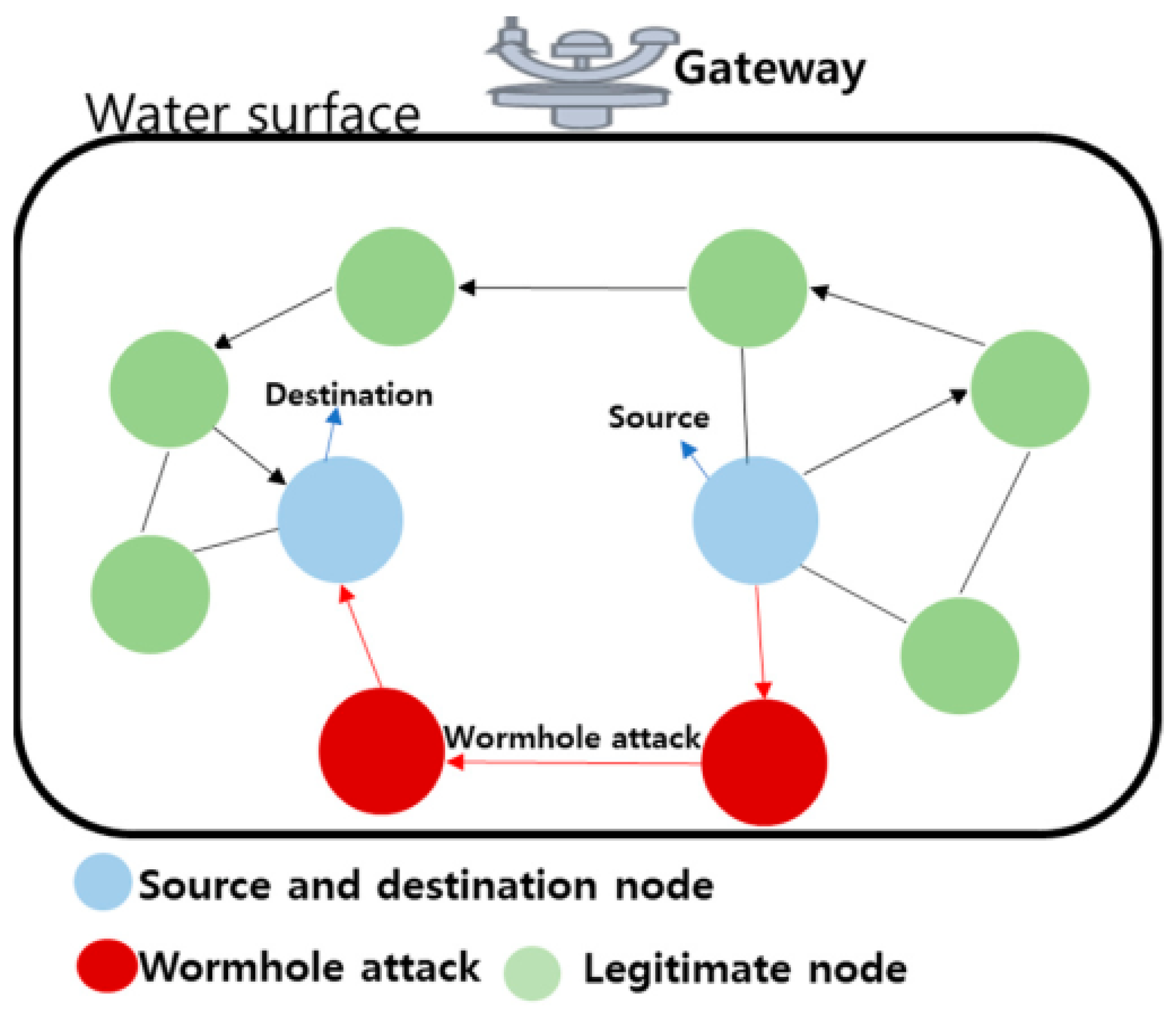 Electronics 13 00474 g007