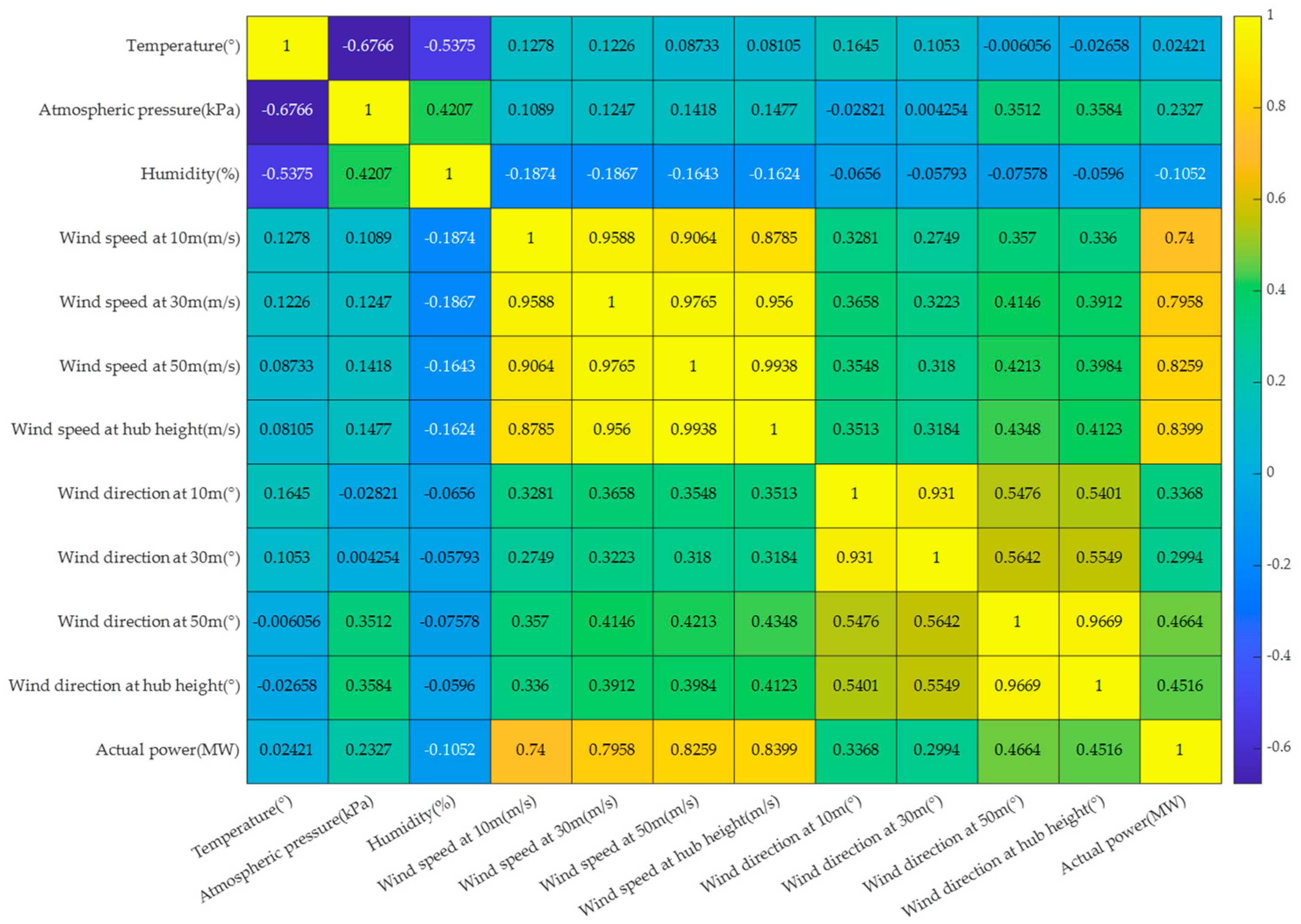 Electronics 13 00475 g006