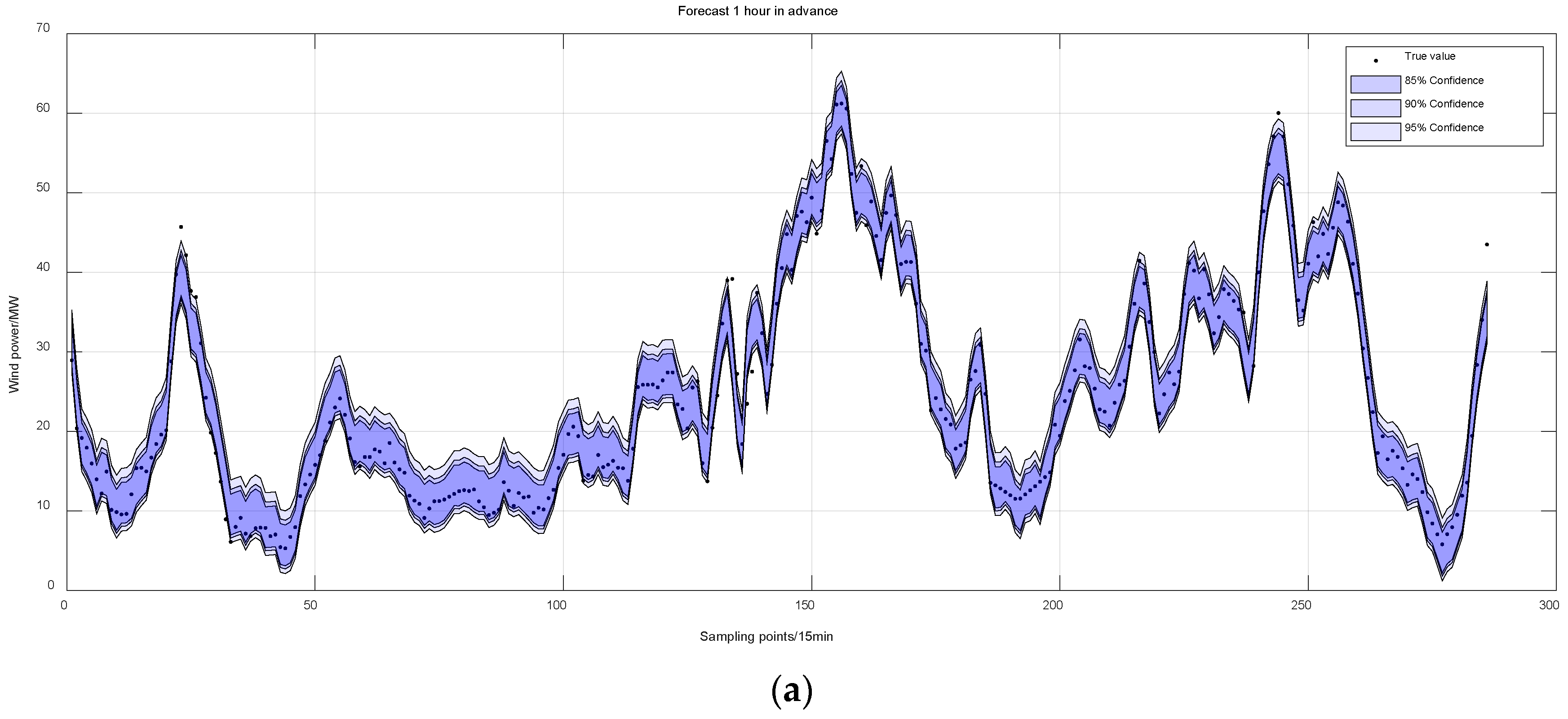 Electronics 13 00475 g010a