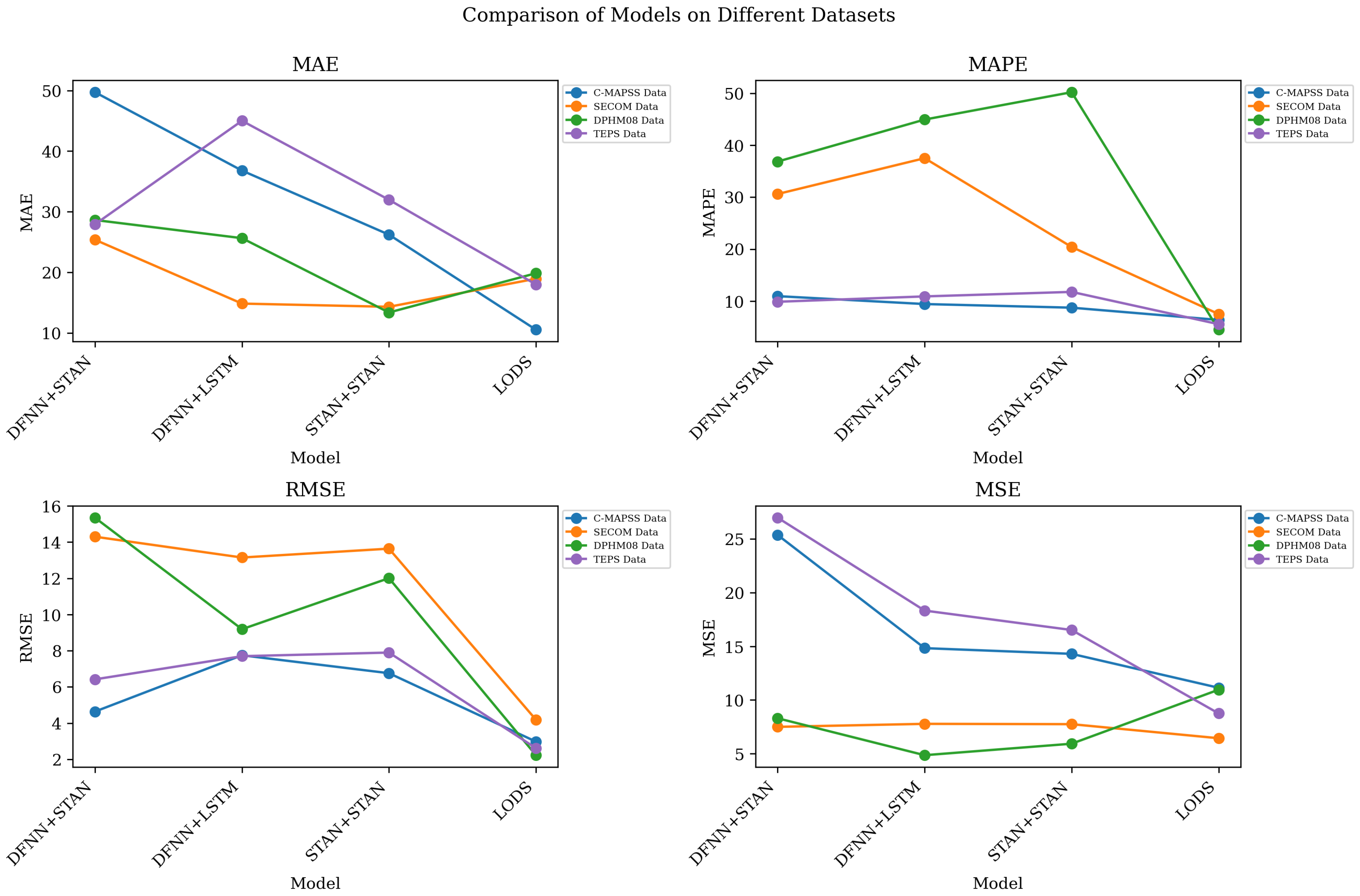 Electronics 13 00480 g007