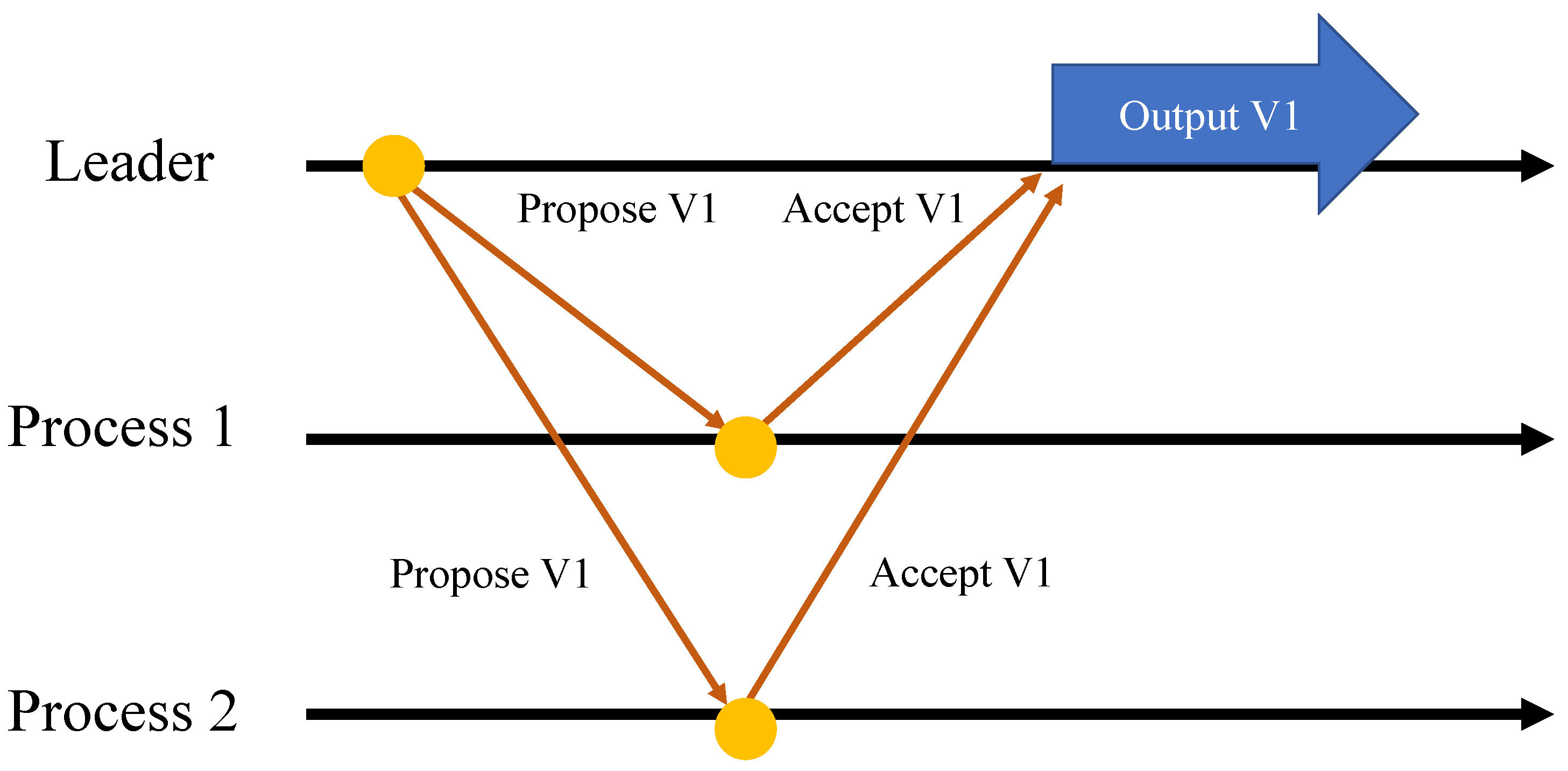 Electronics 13 00481 g002