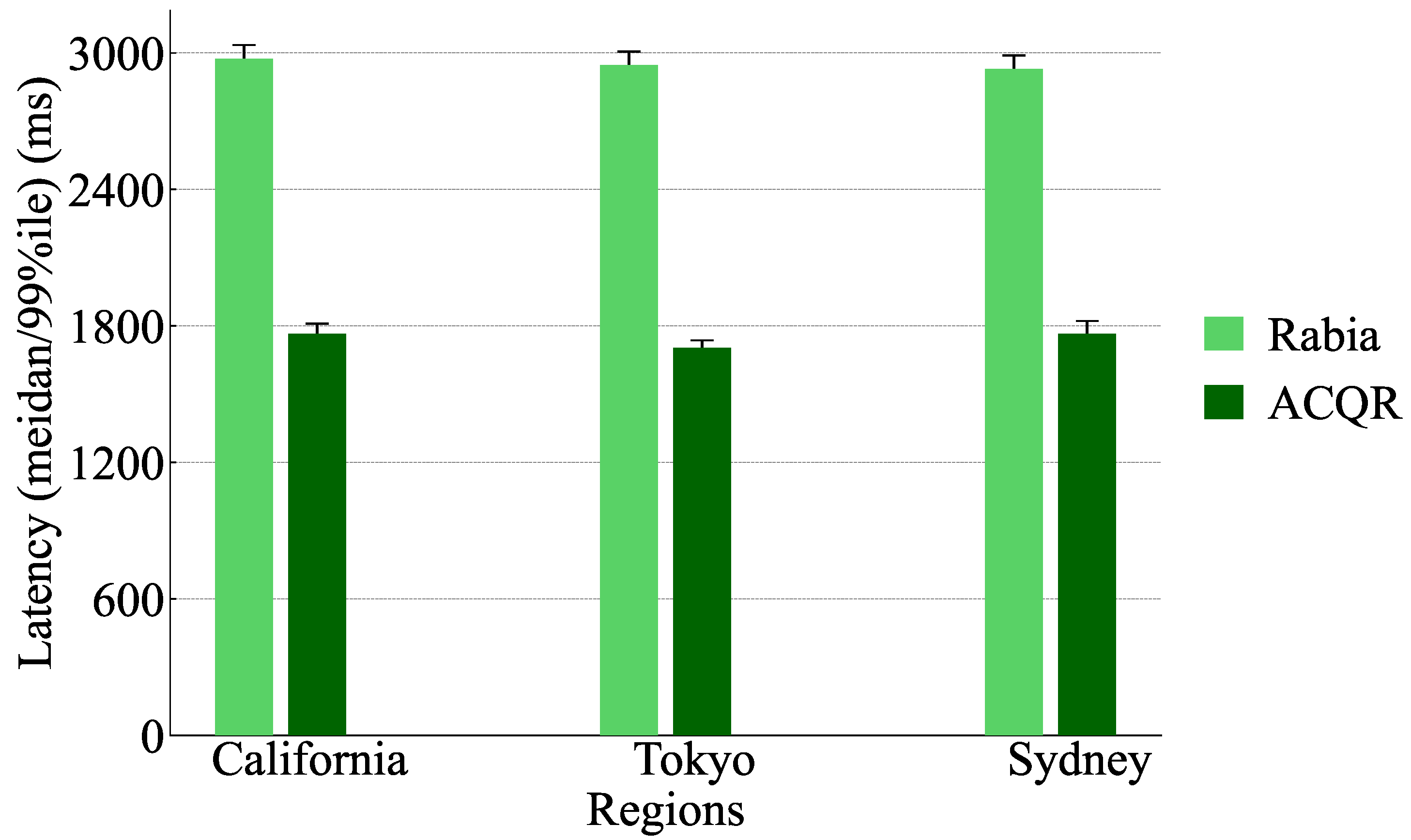 Electronics 13 00481 g004
