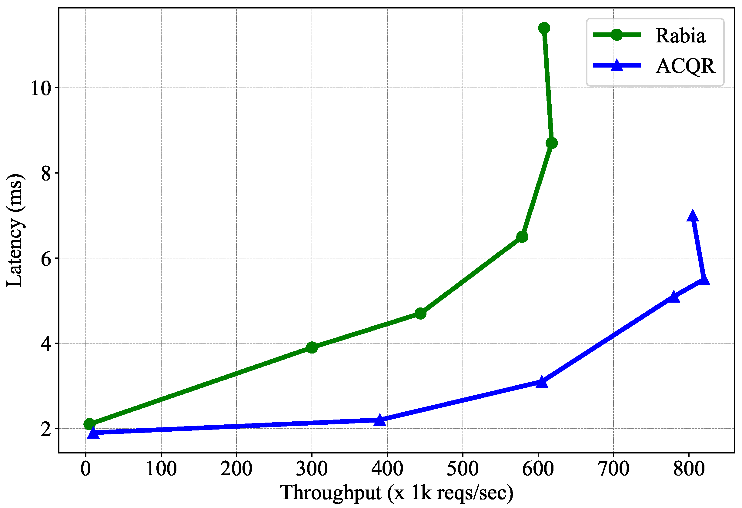 Electronics 13 00481 g006