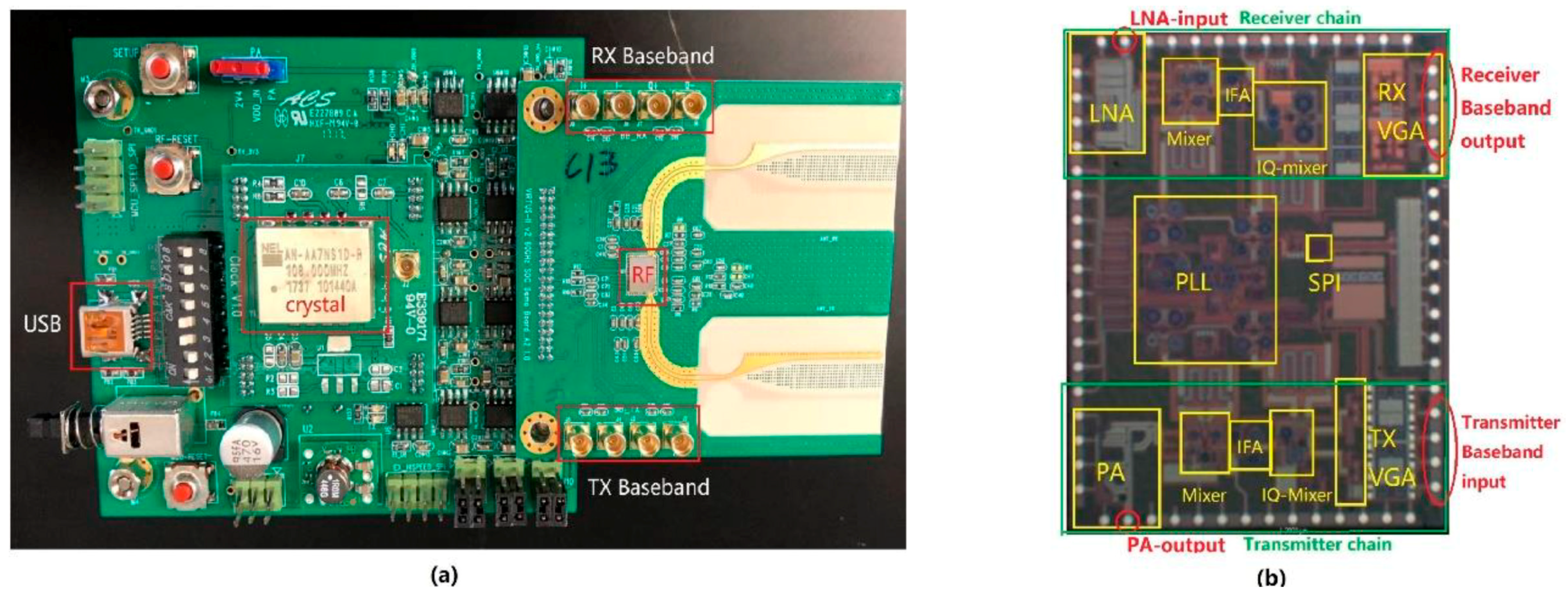 Electronics 13 00483 g006