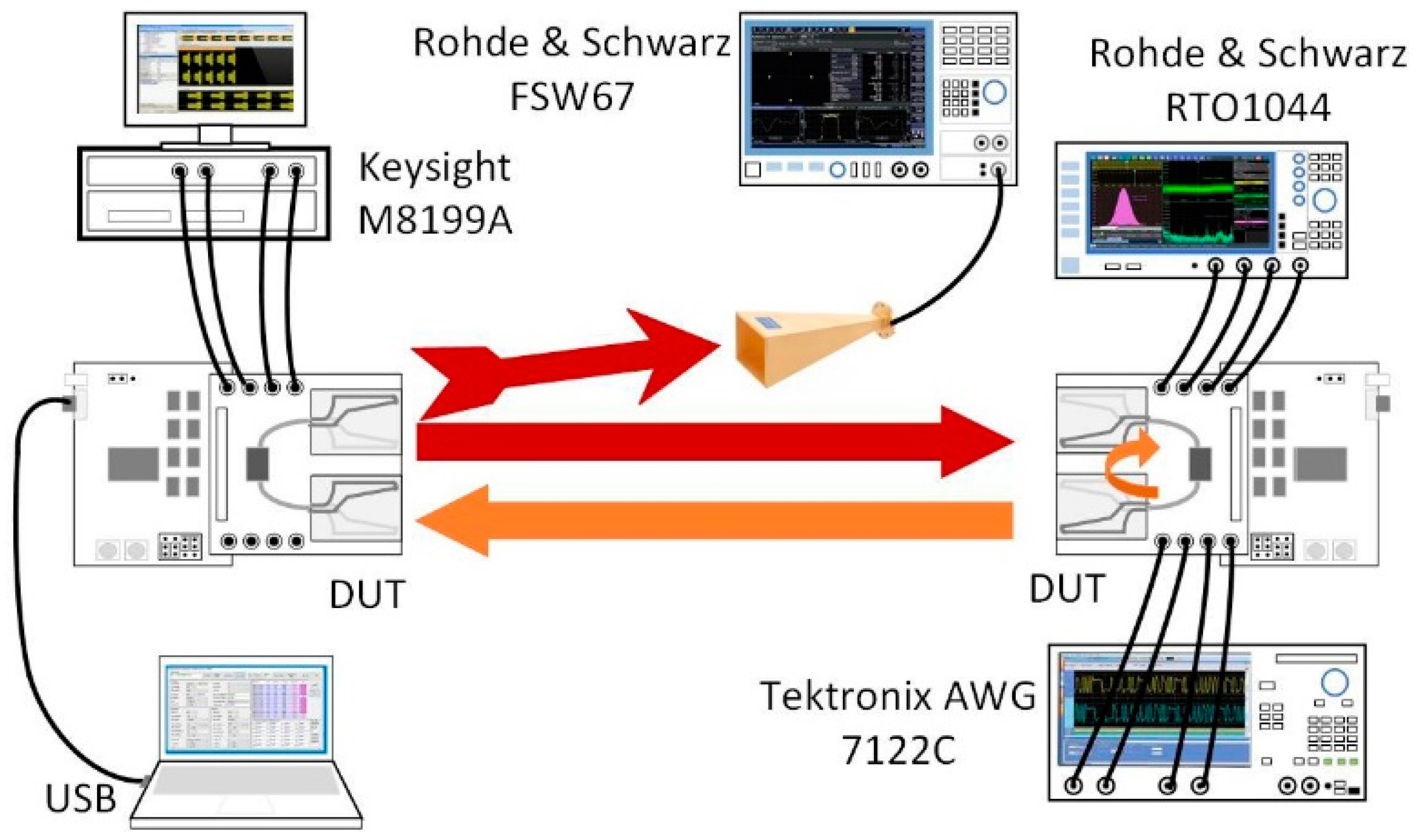 Electronics 13 00483 g007
