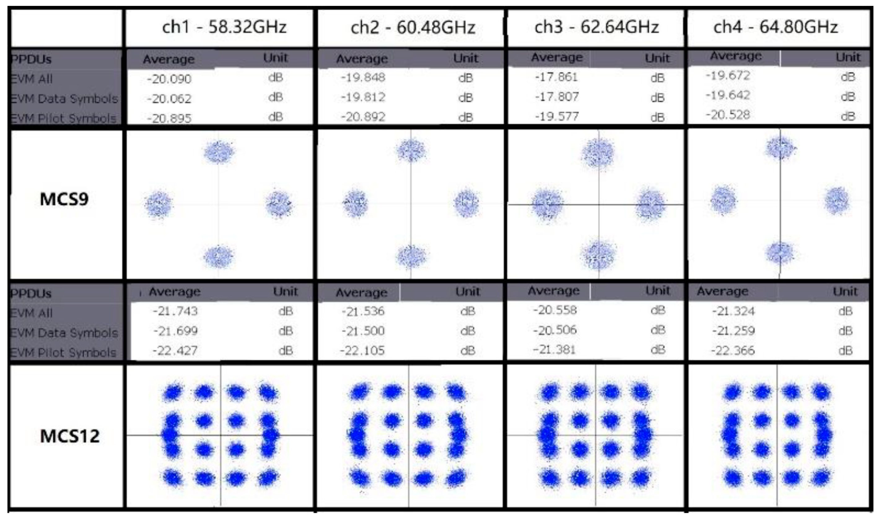Electronics 13 00483 g009