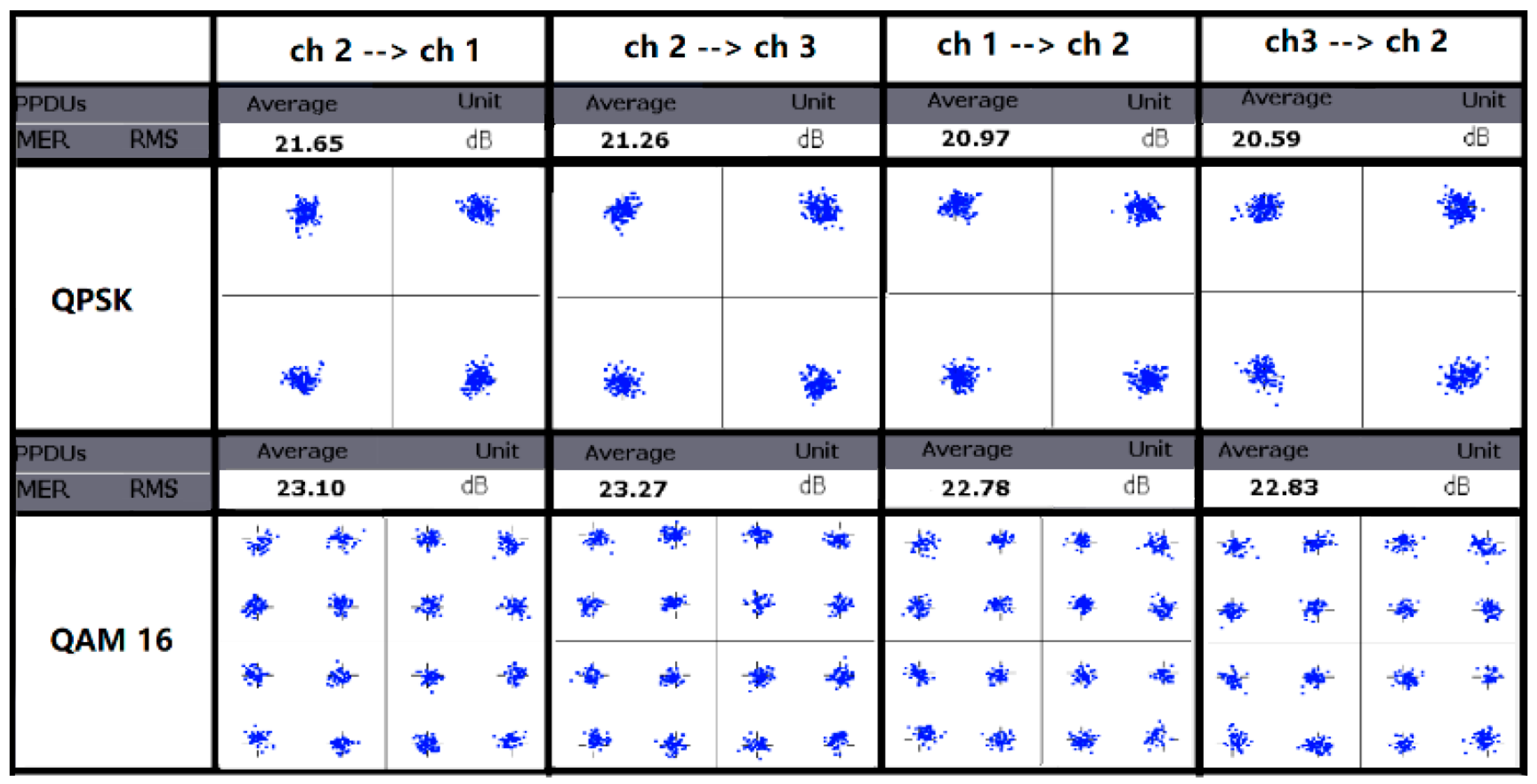 Electronics 13 00483 g011