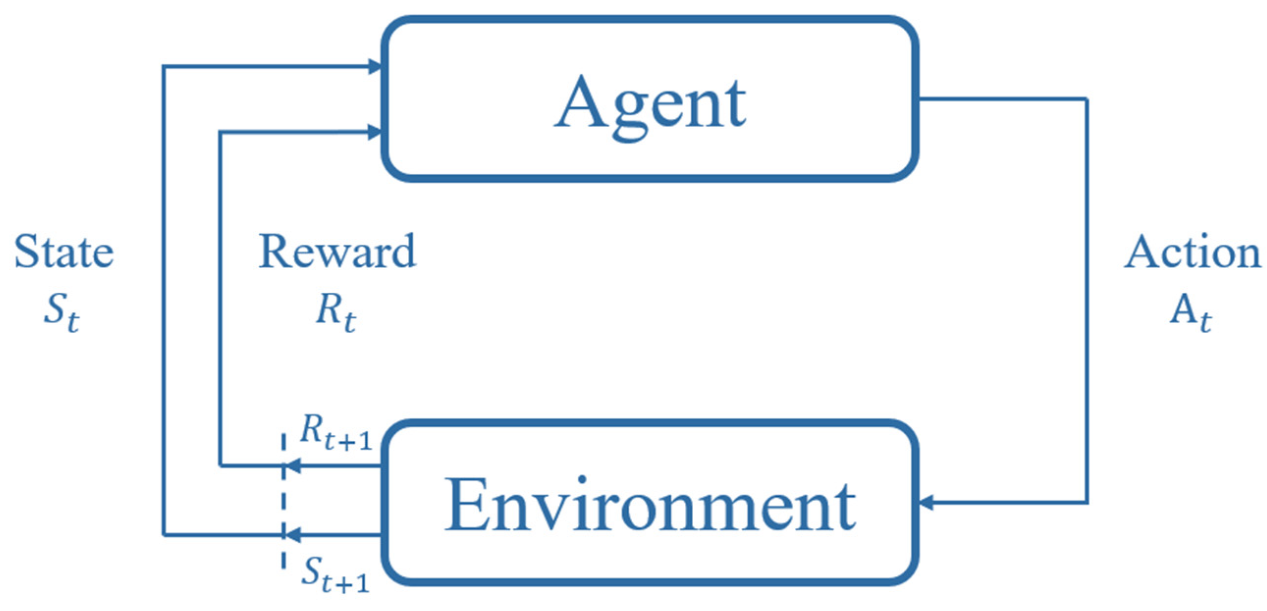 Electronics 13 00484 g001