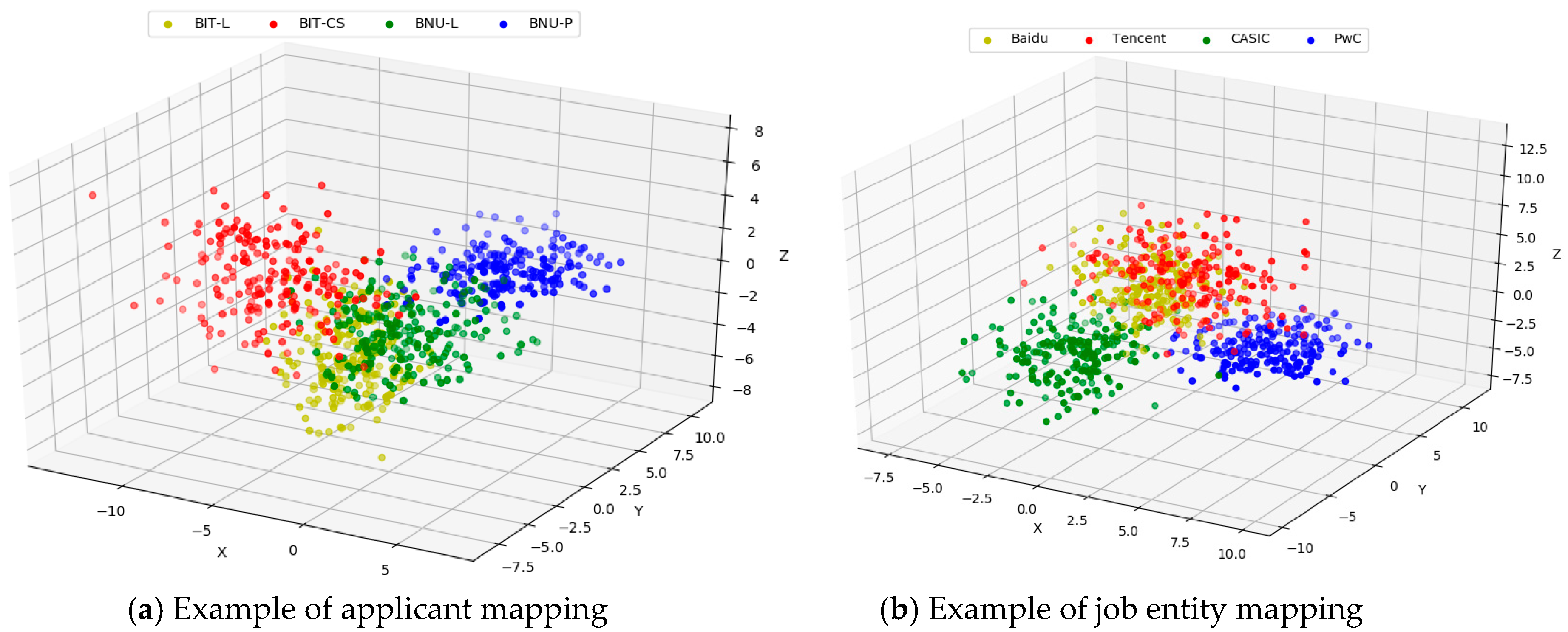 Electronics 13 00485 g002