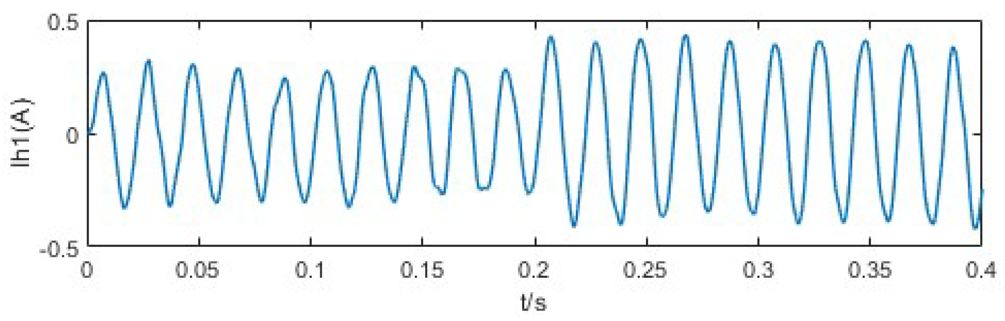 Electronics 13 00486 g007