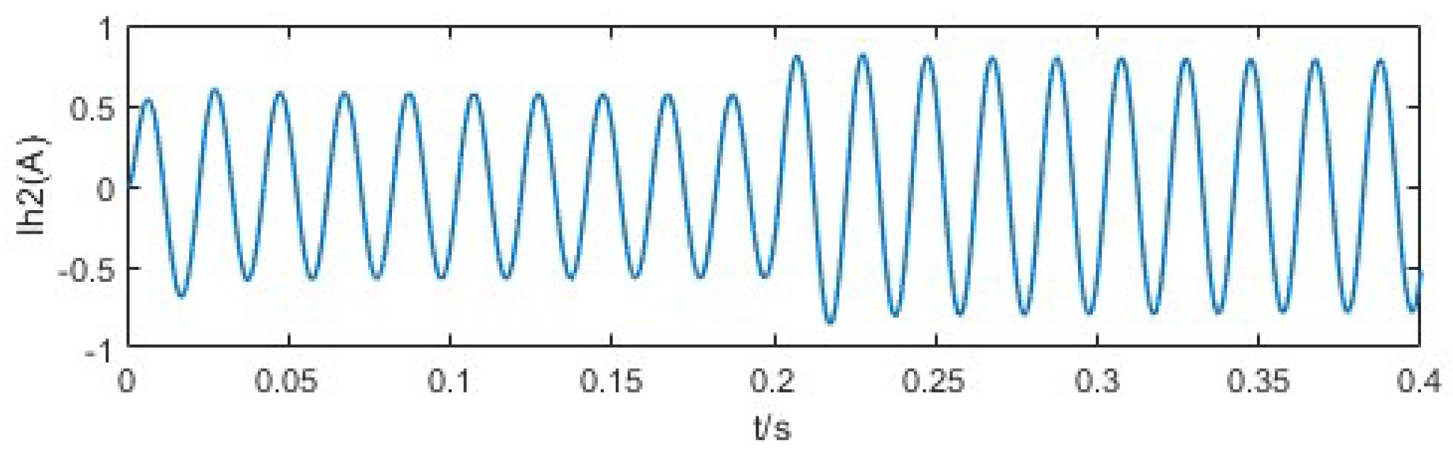 Electronics 13 00486 g008