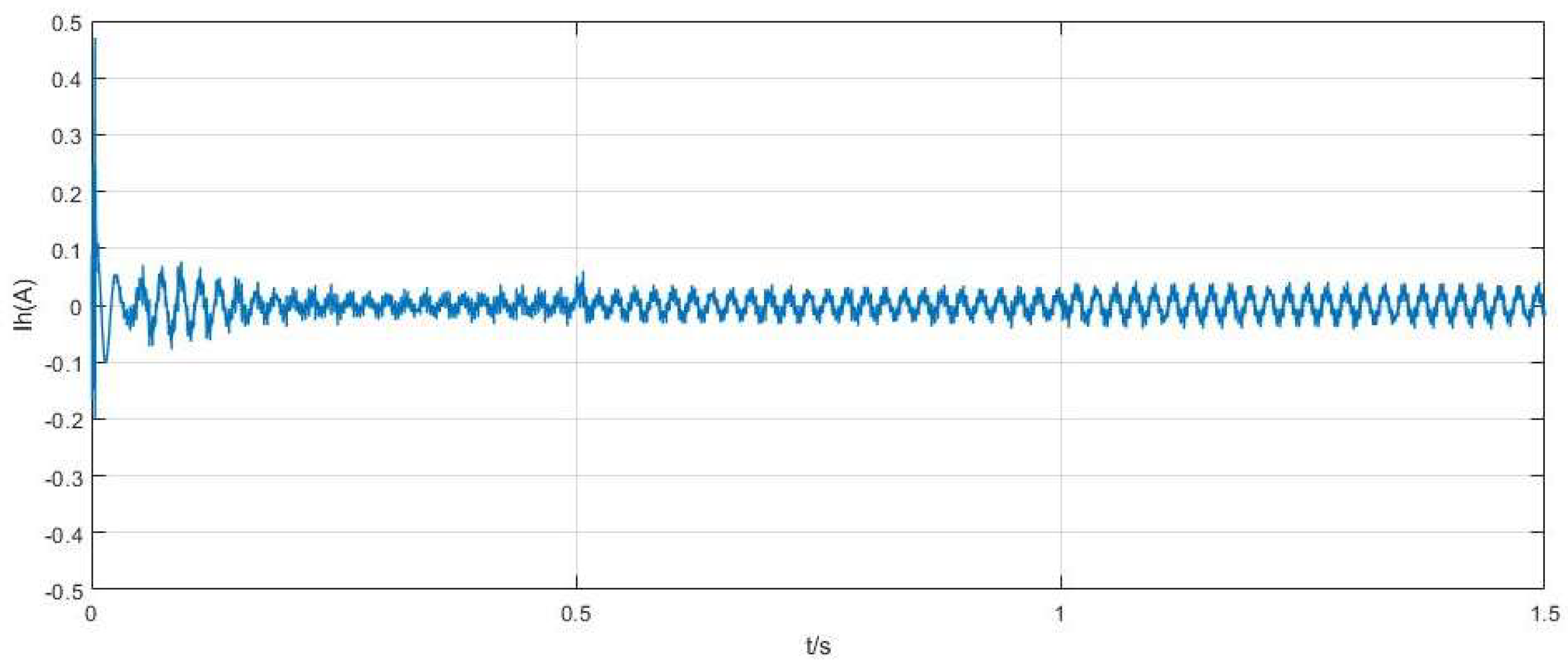 Electronics 13 00486 g010