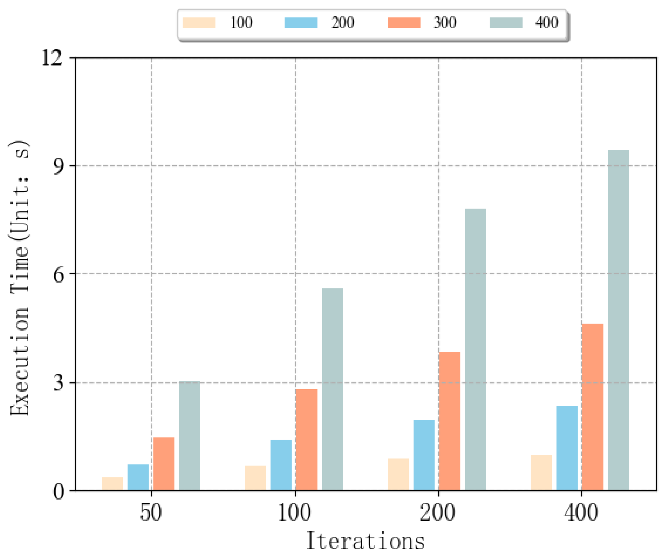 Electronics 13 00487 g003
