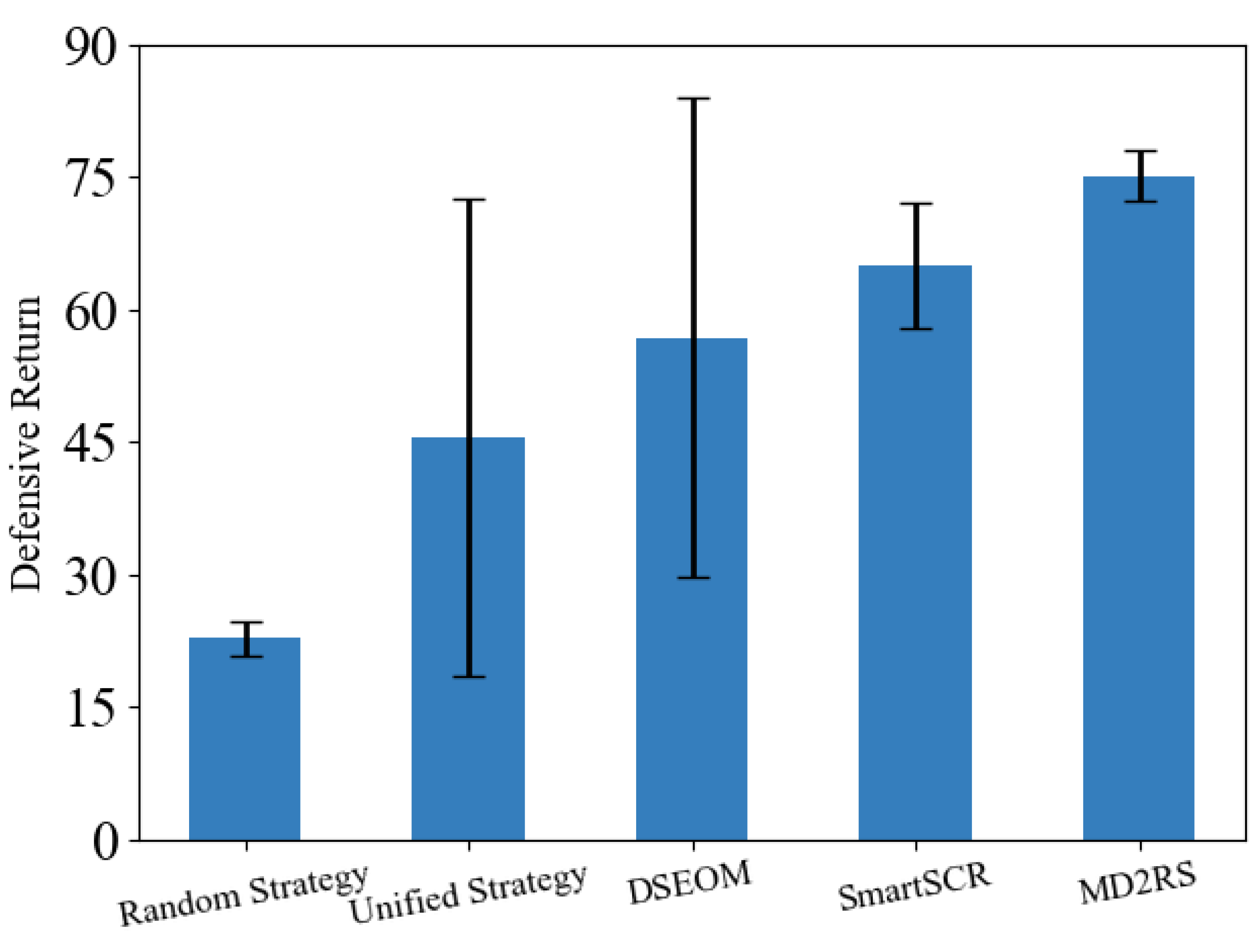 Electronics 13 00487 g004