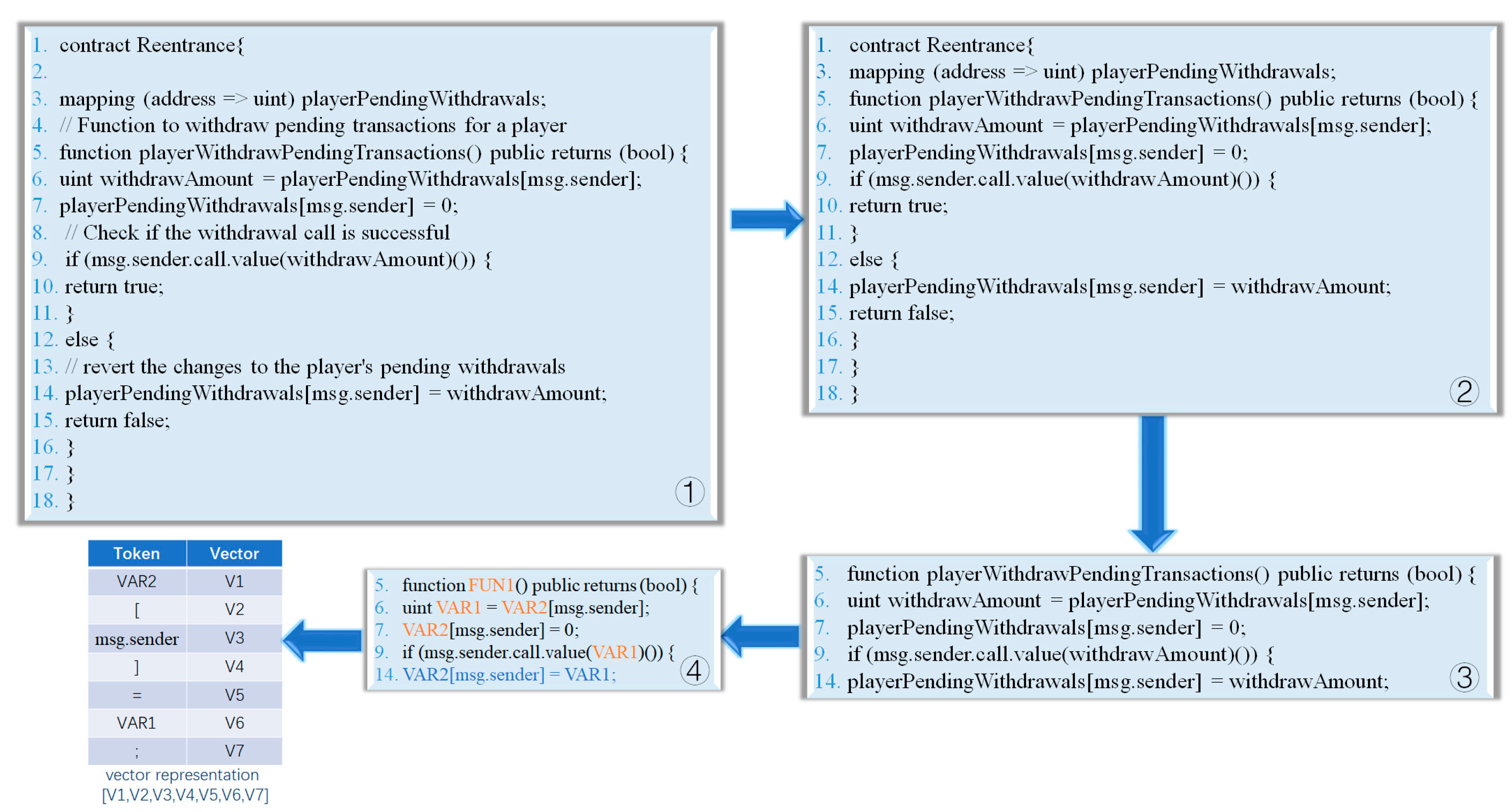 Electronics 13 00489 g002