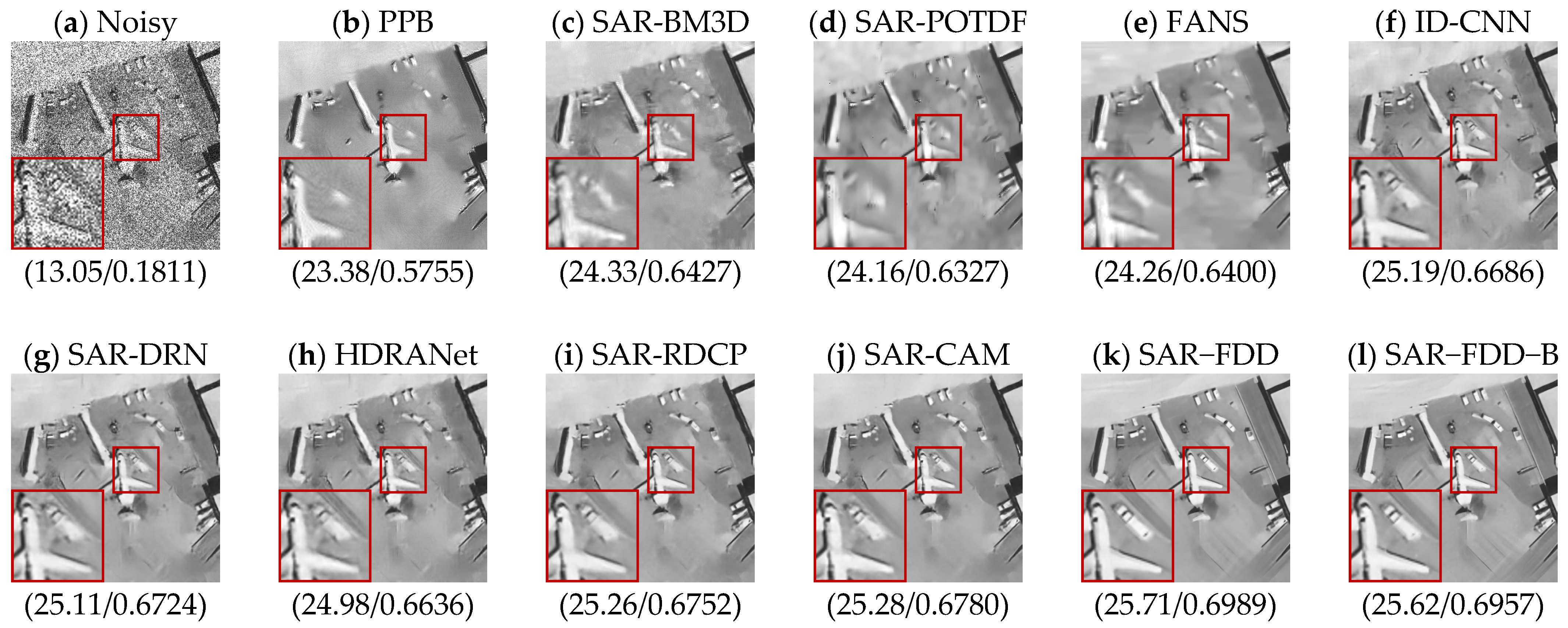 Electronics 13 00490 g008