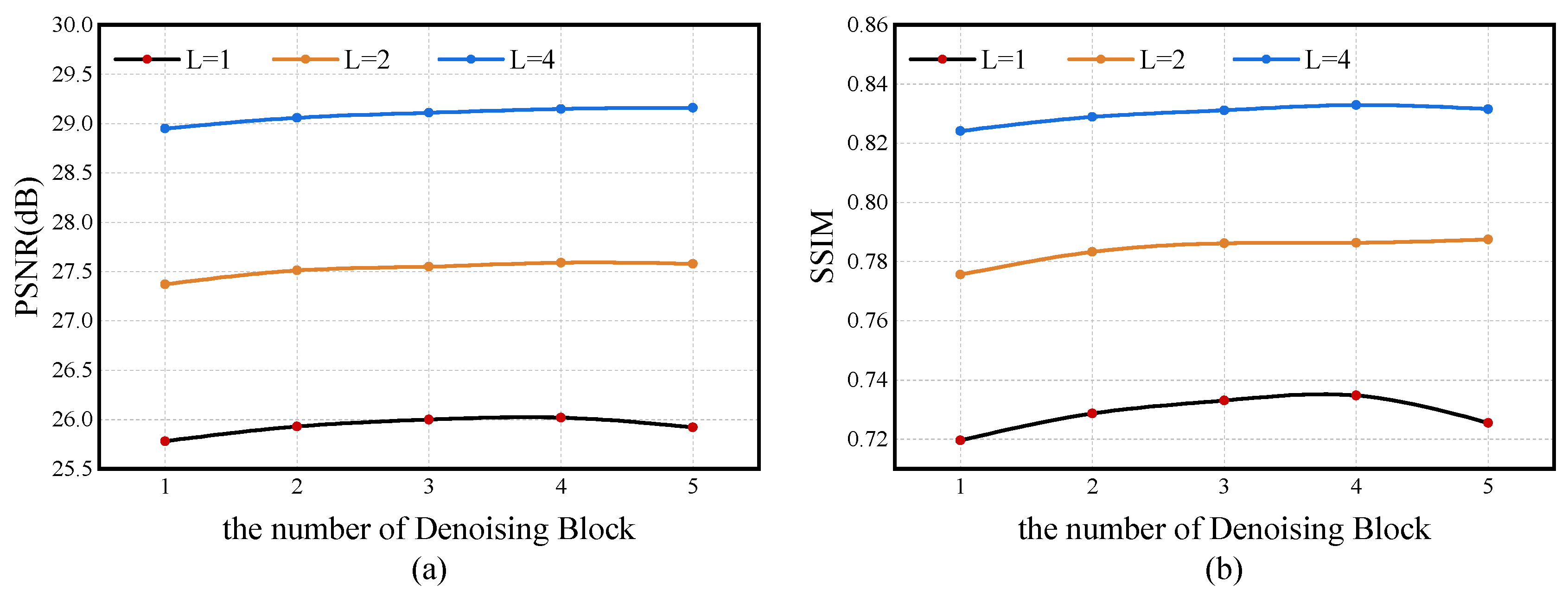 Electronics 13 00490 g027