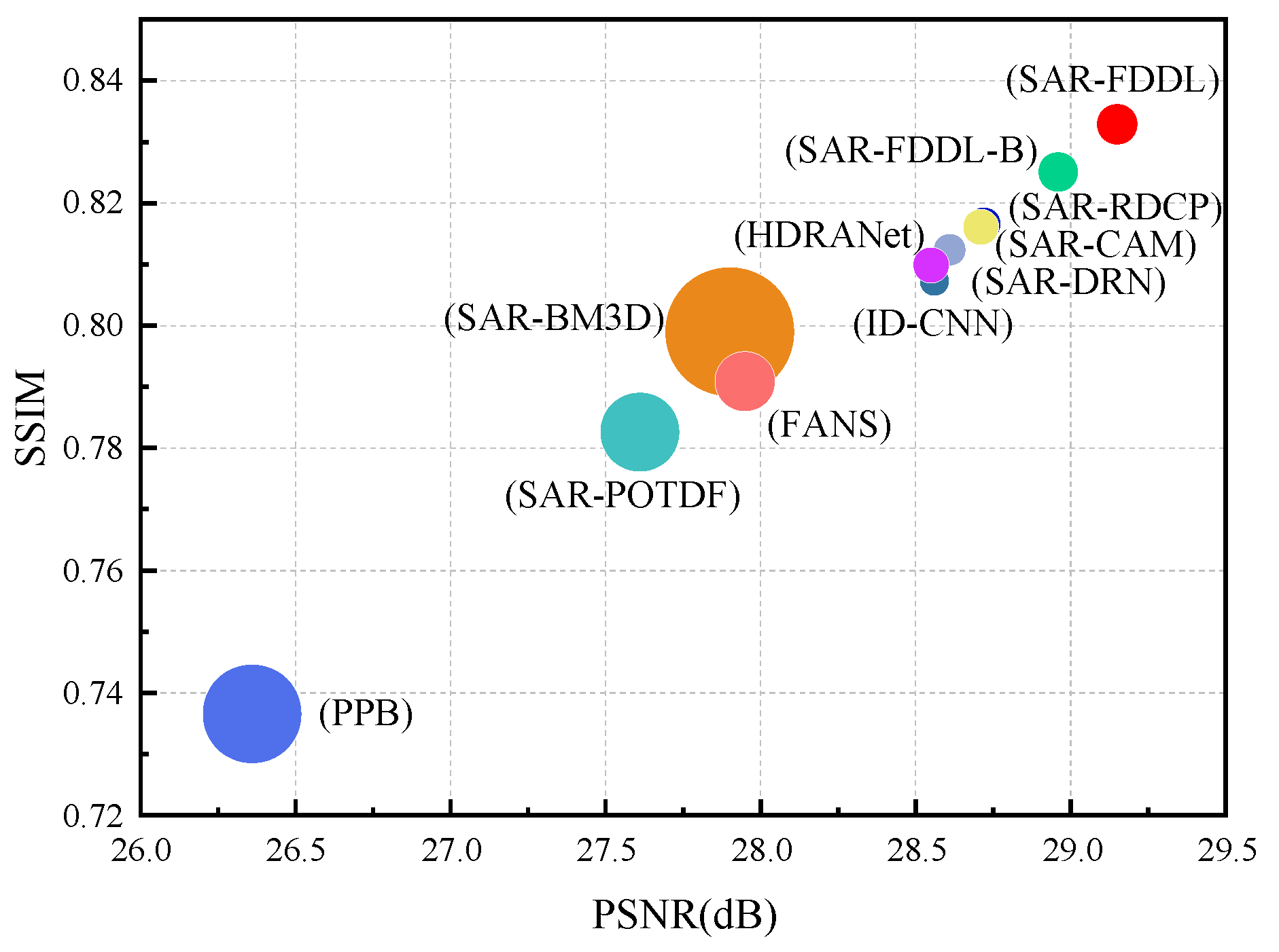 Electronics 13 00490 g028