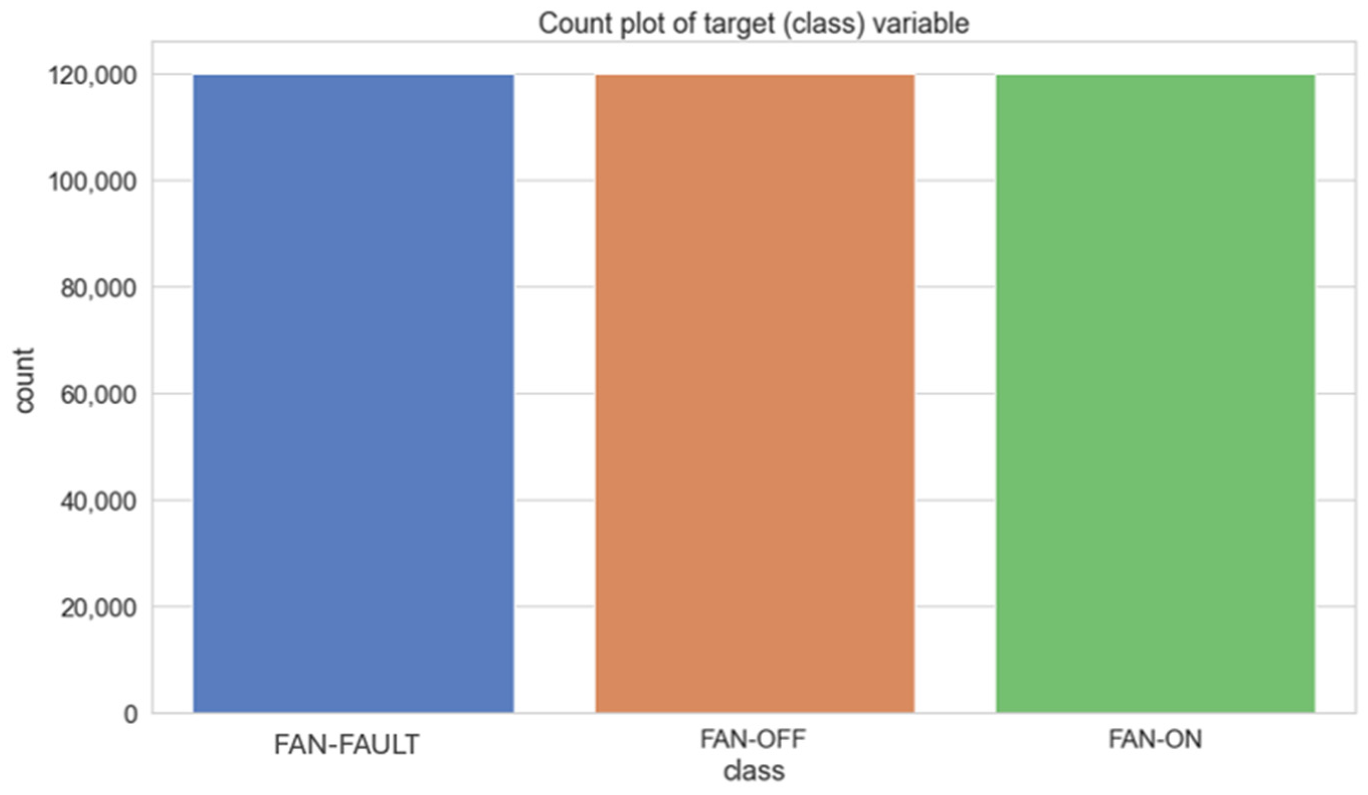 Electronics 13 00493 g004