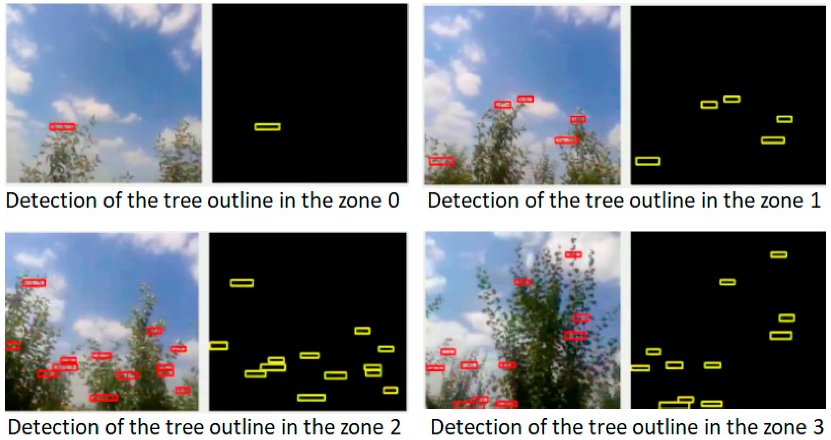 Electronics 13 00494 g010