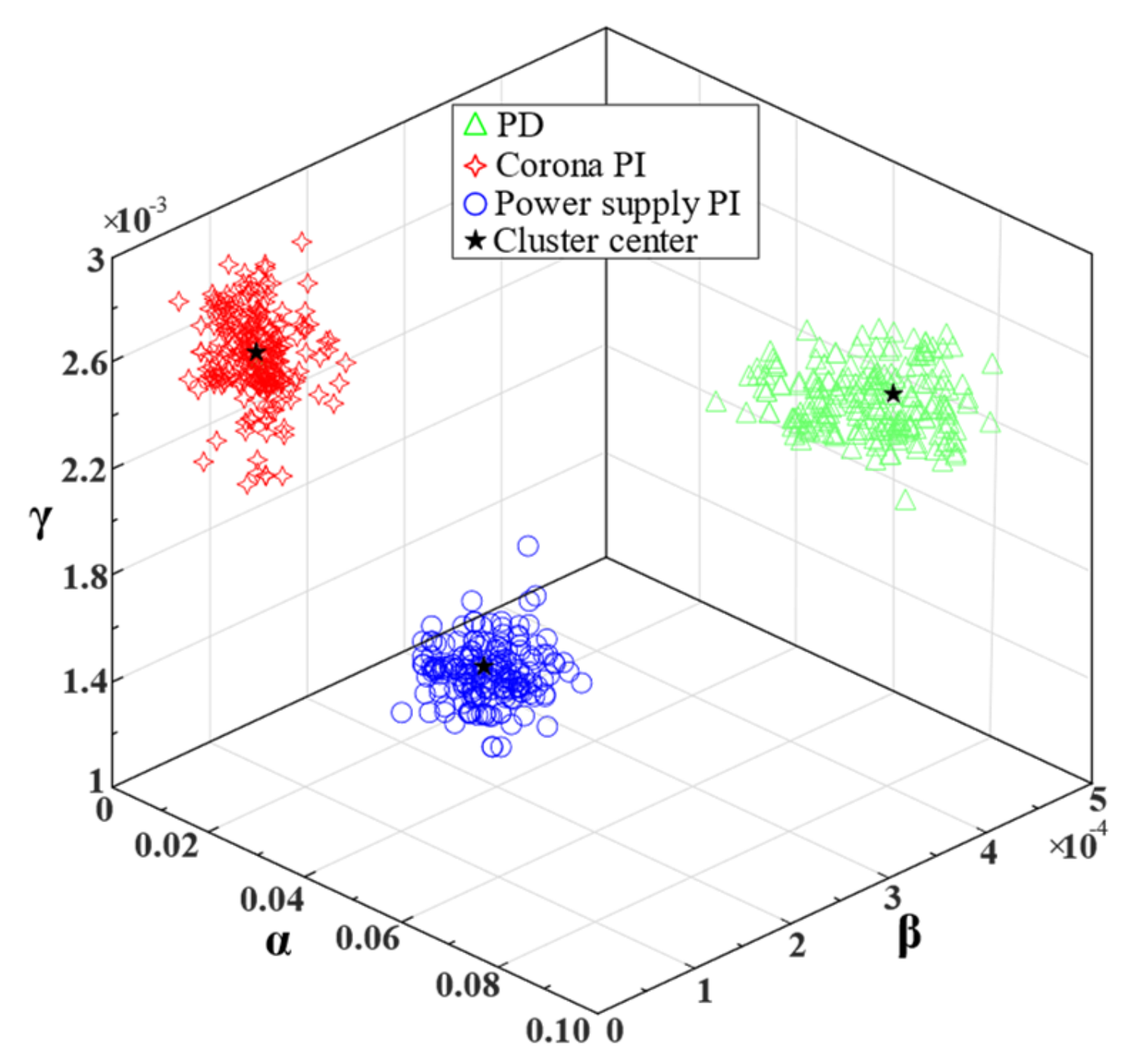 Electronics 13 00495 g013