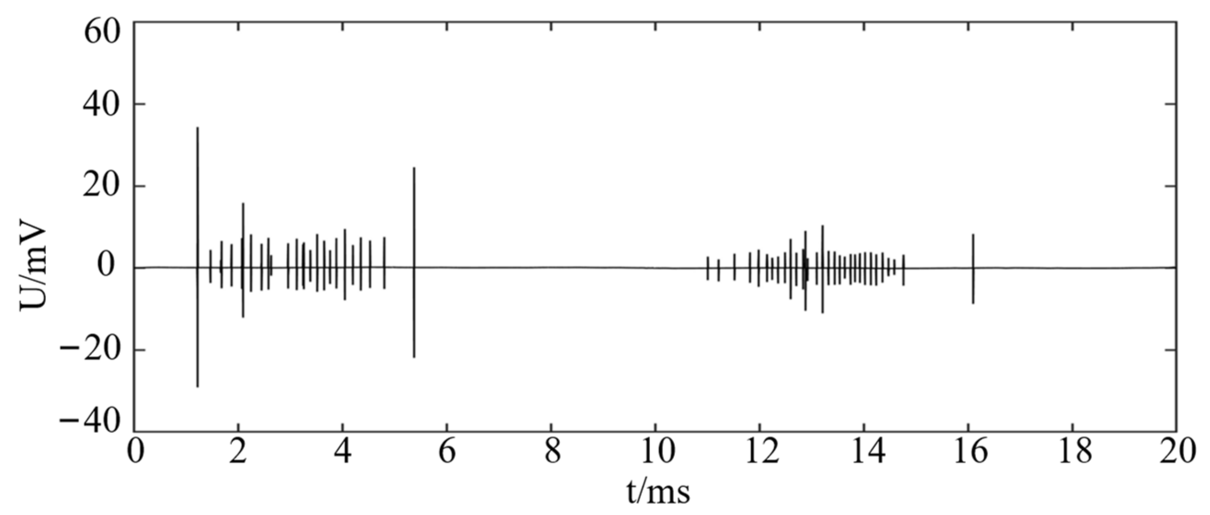 Electronics 13 00495 g018