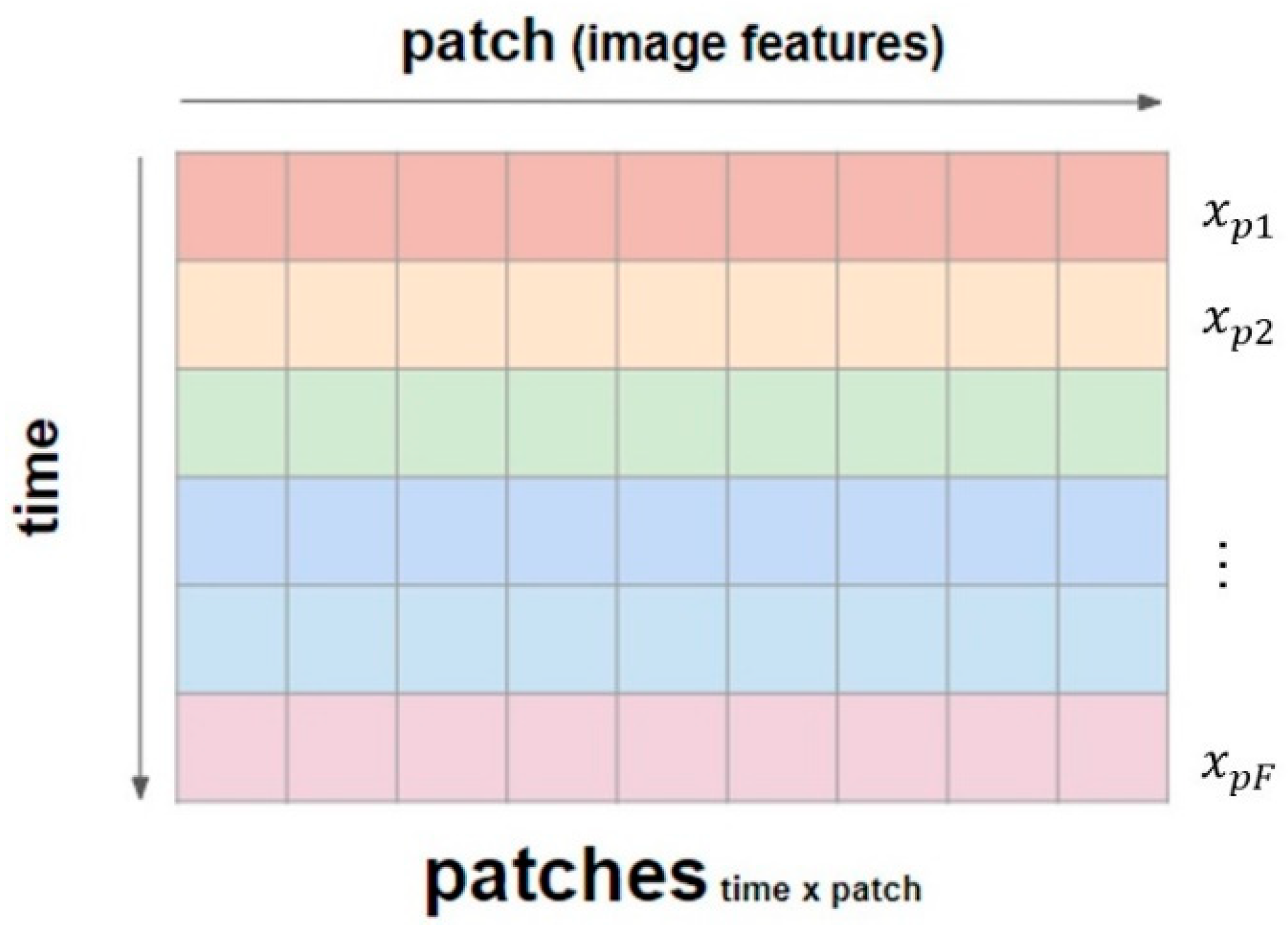 Electronics 13 00496 g002