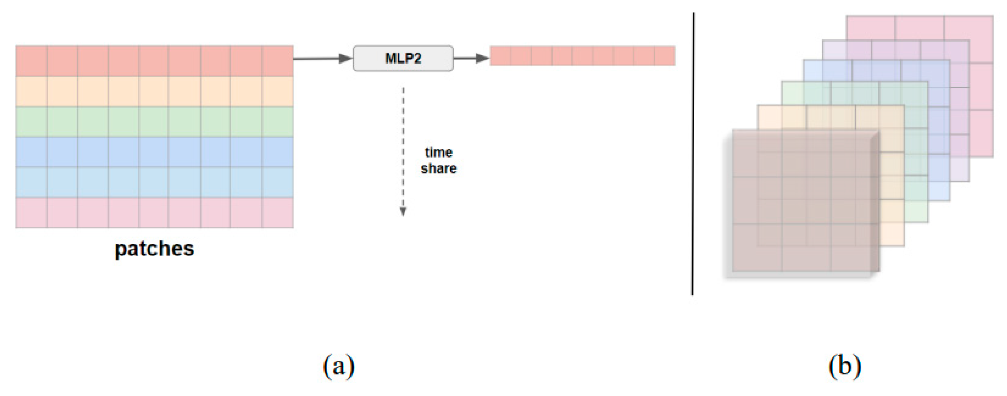 Electronics 13 00496 g004