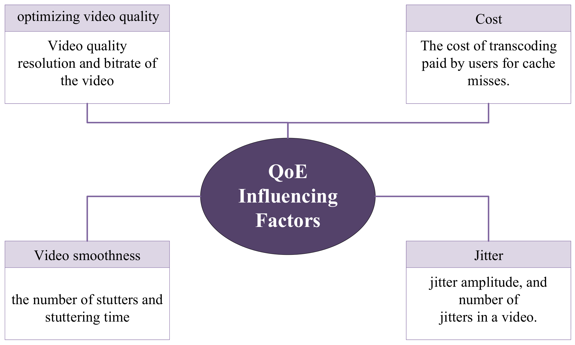Electronics 13 00499 g002