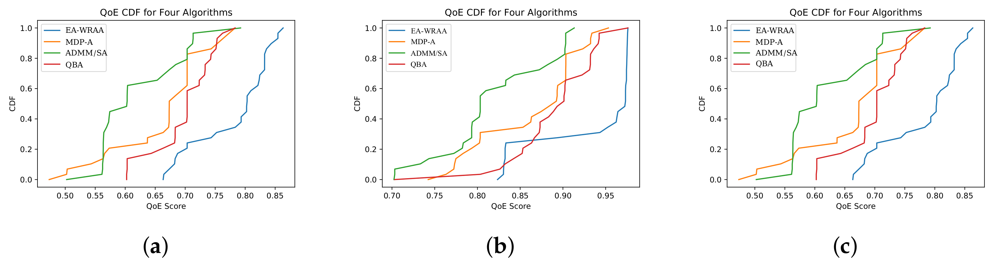 Electronics 13 00499 g007