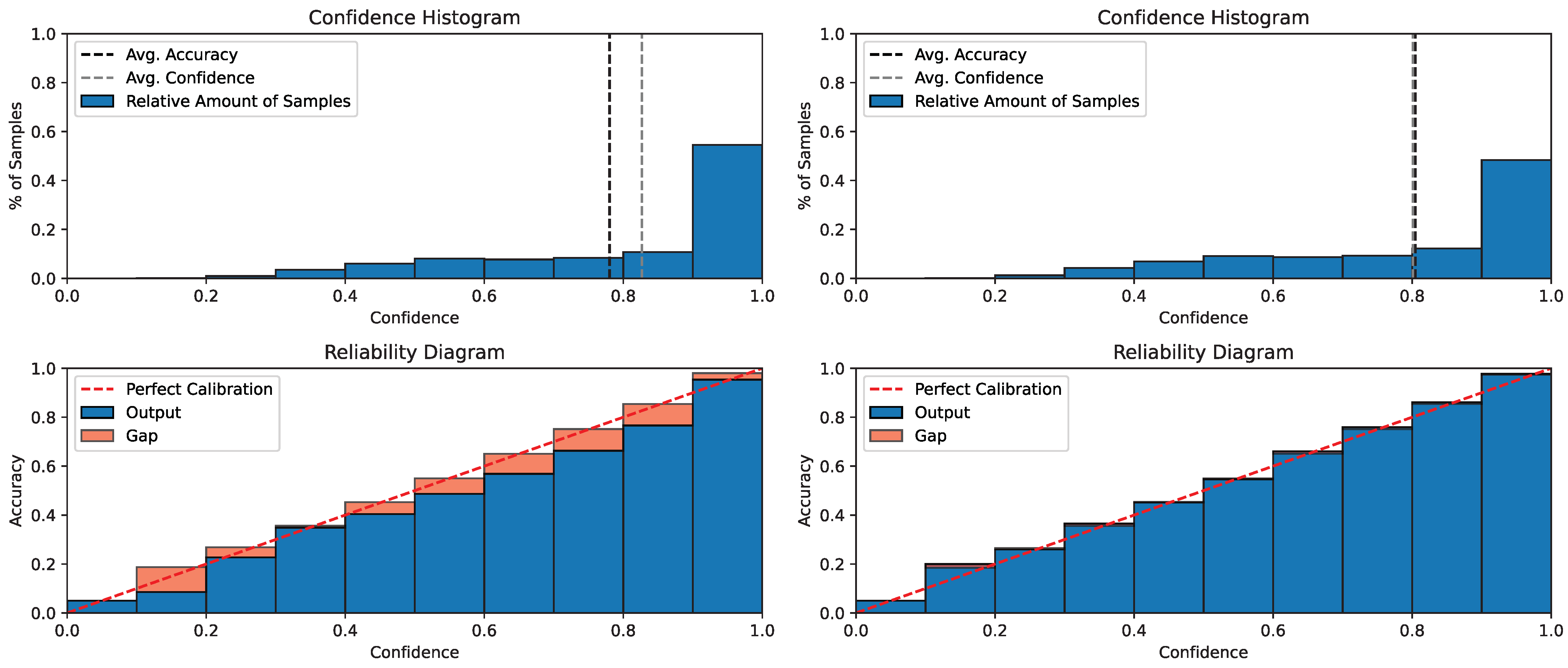 Electronics 13 00503 g005