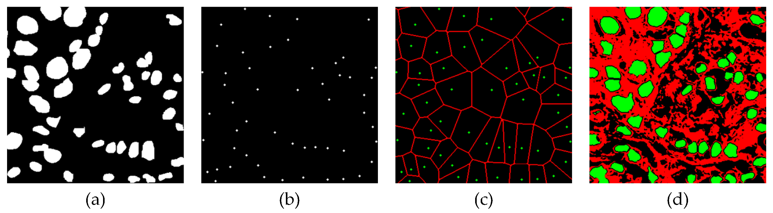 Electronics 13 00504 g003