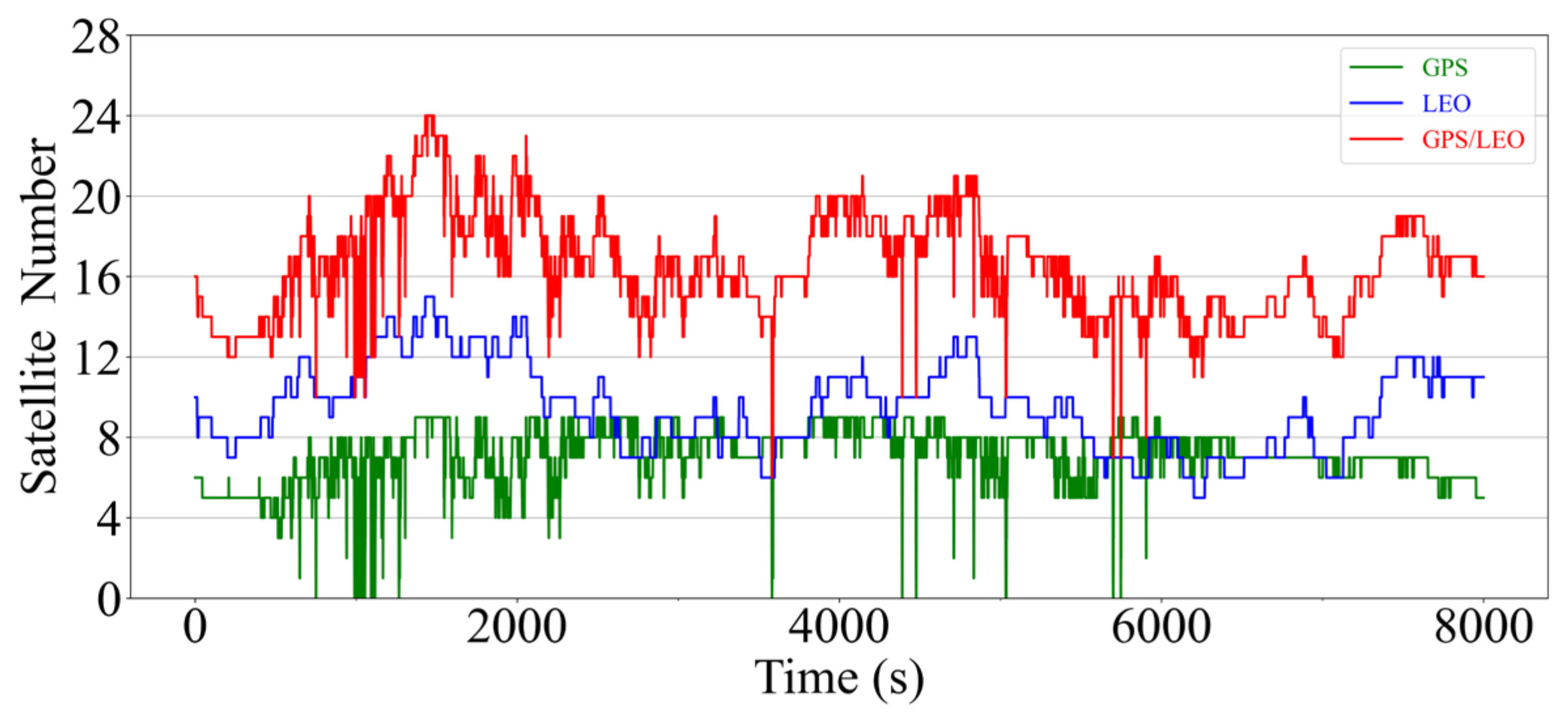 Electronics 13 00508 g003