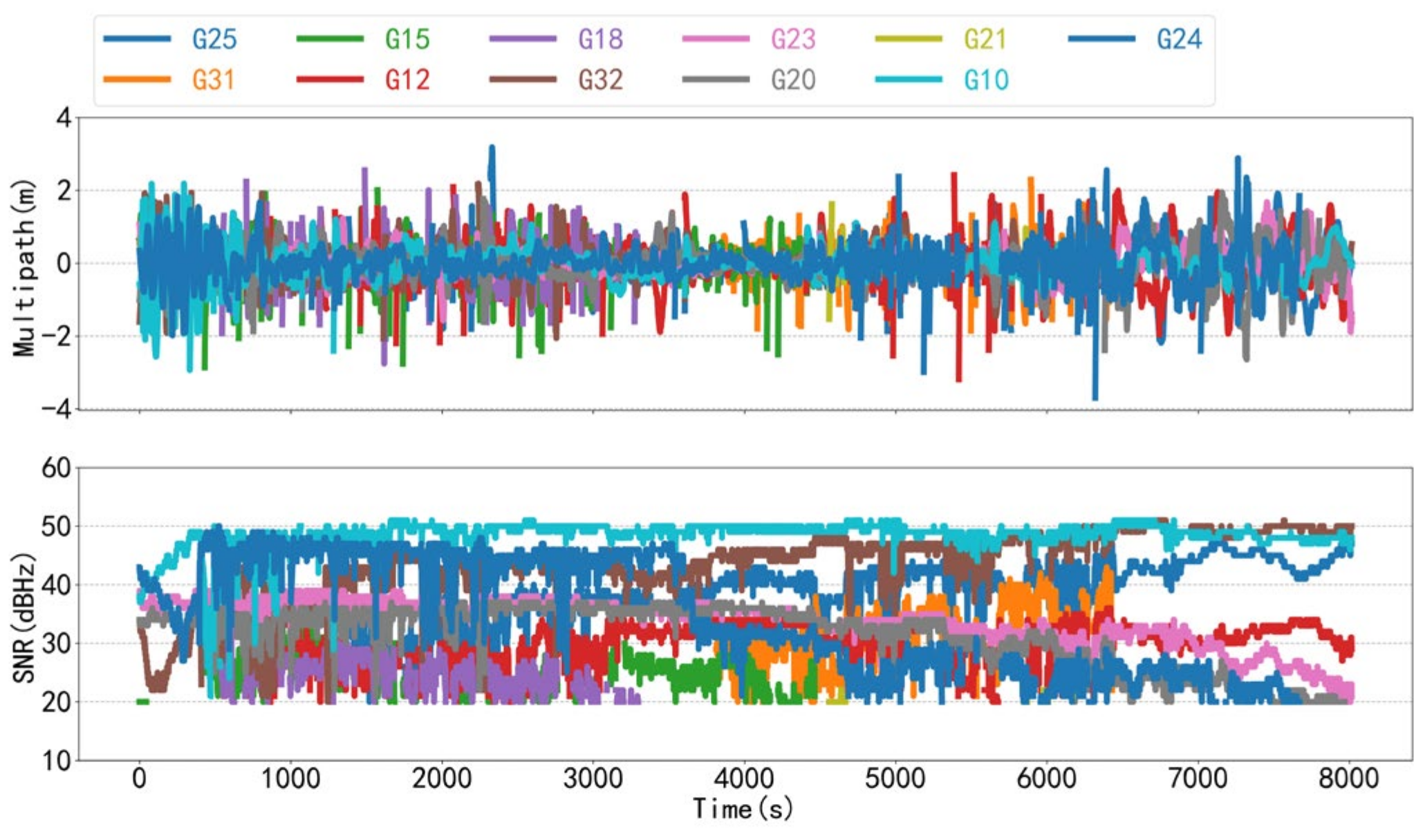 Electronics 13 00508 g006
