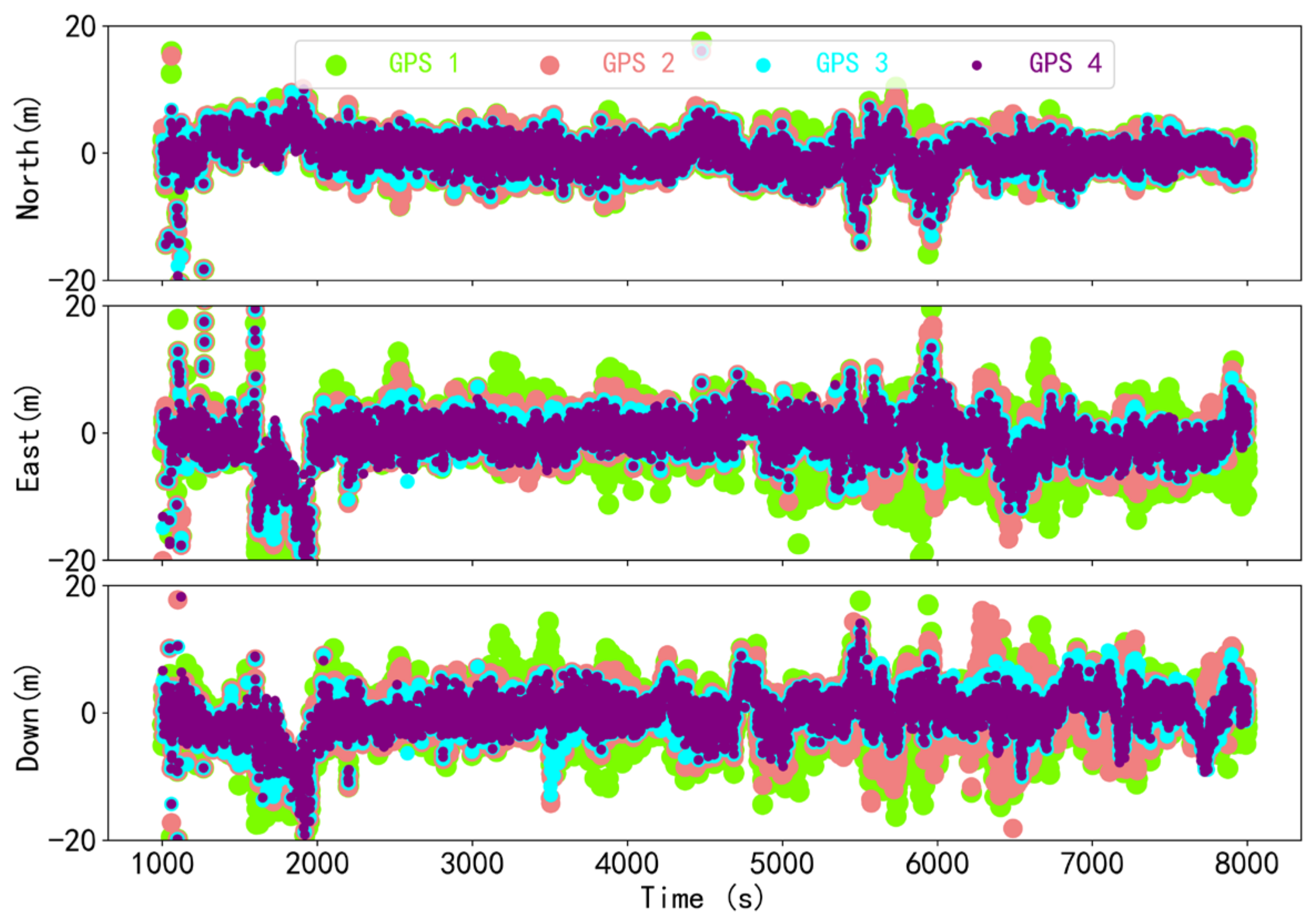 Electronics 13 00508 g011