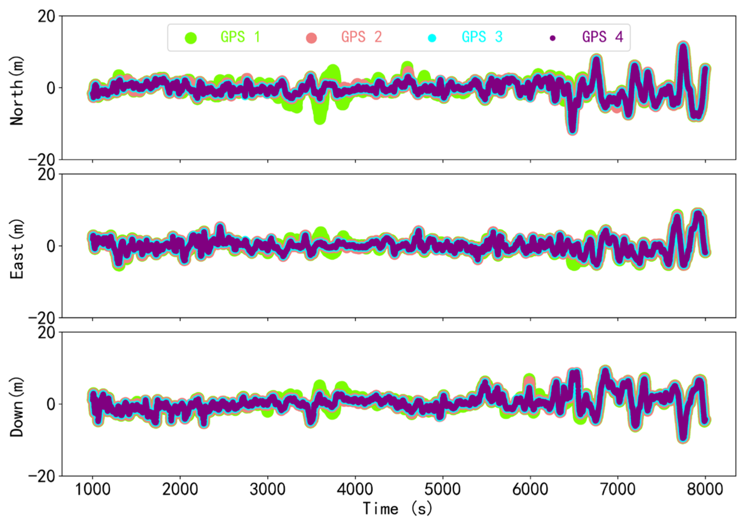 Electronics 13 00508 g013