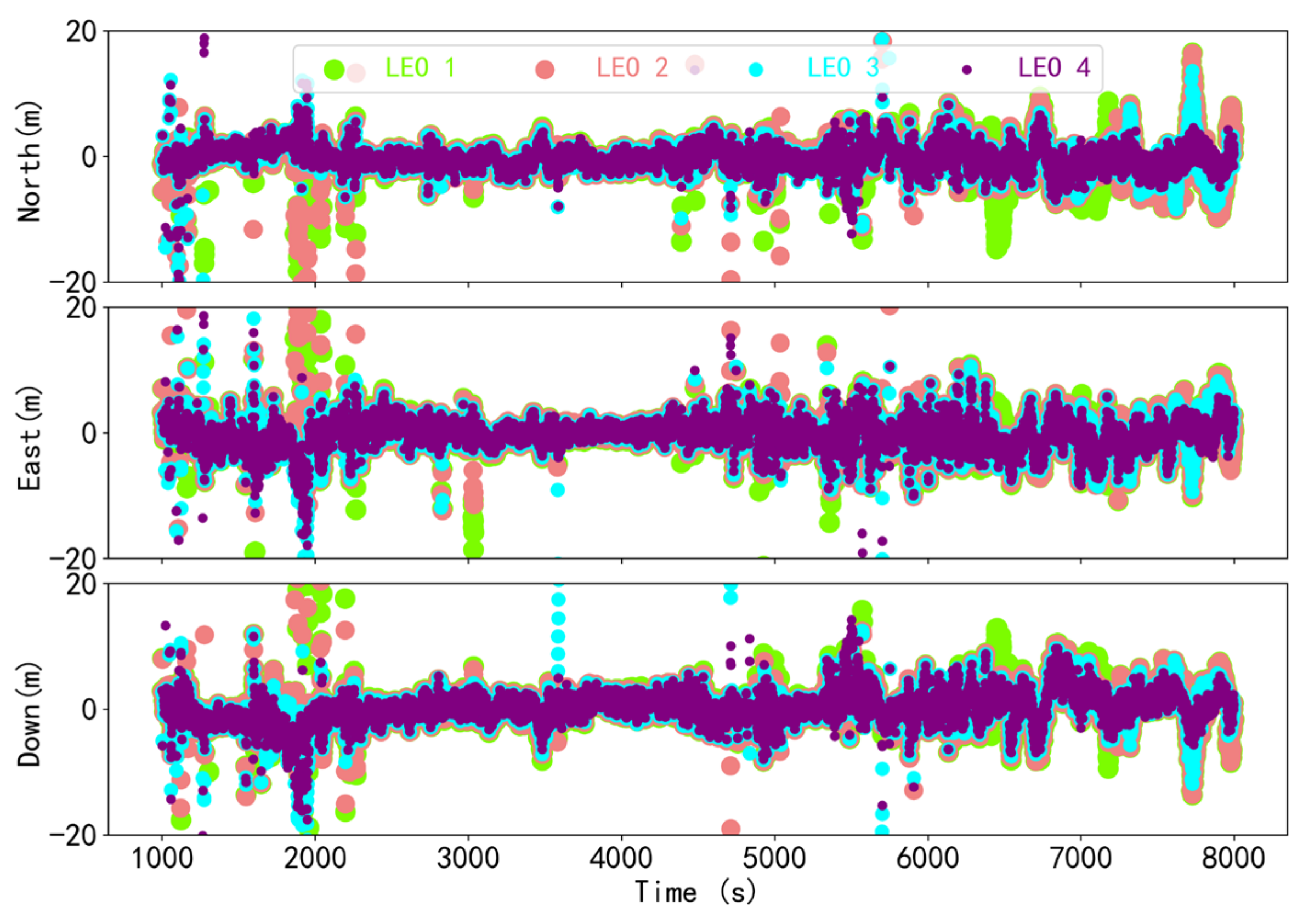 Electronics 13 00508 g015
