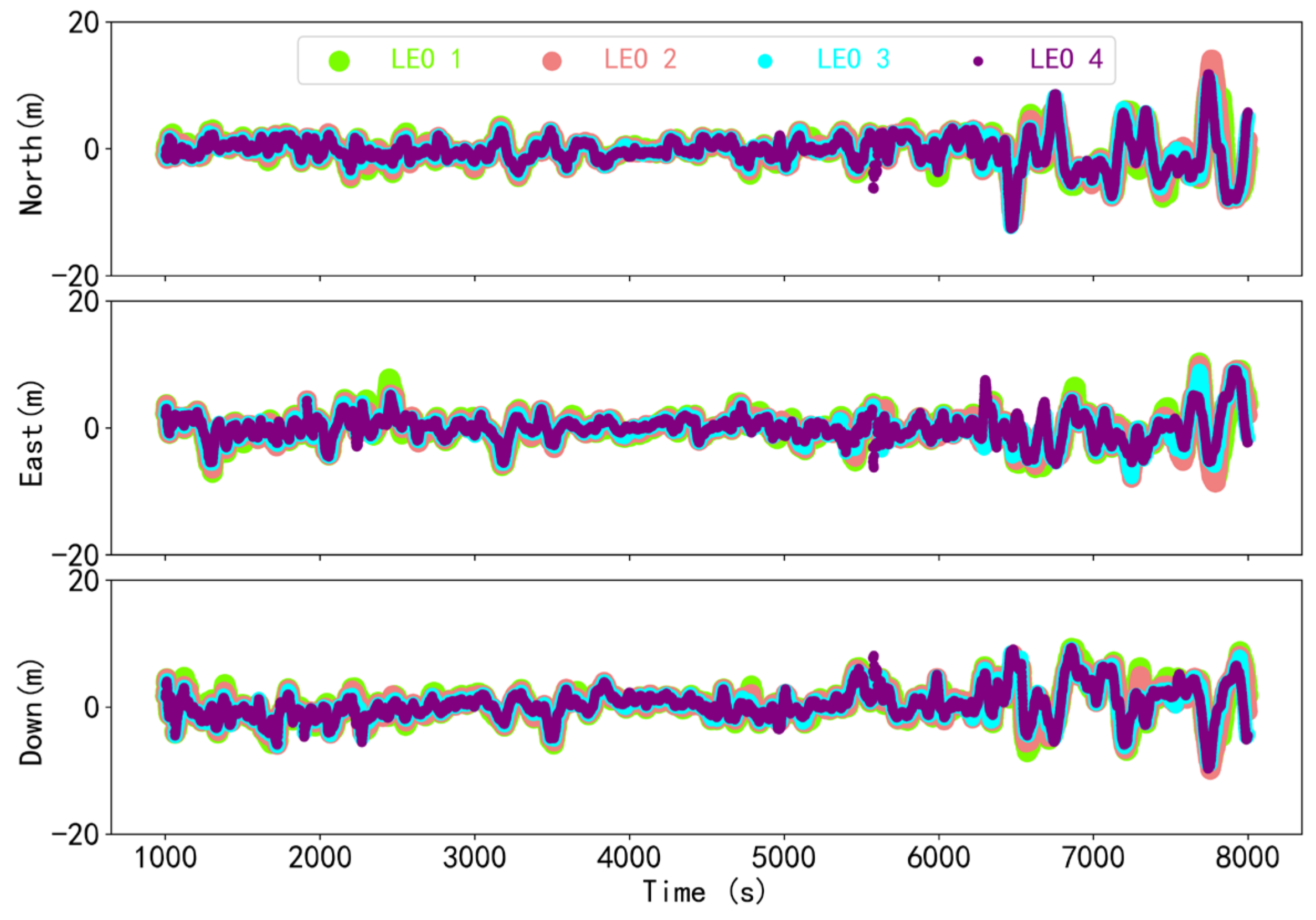 Electronics 13 00508 g017
